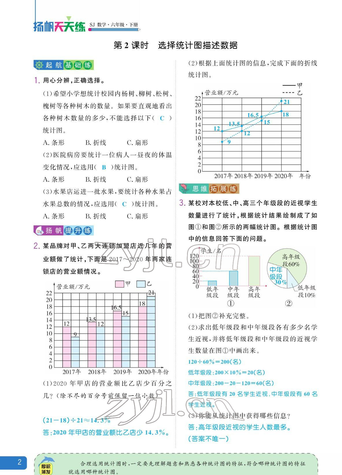 2022年揚帆天天練六年級數學下冊蘇教版 參考答案第2頁