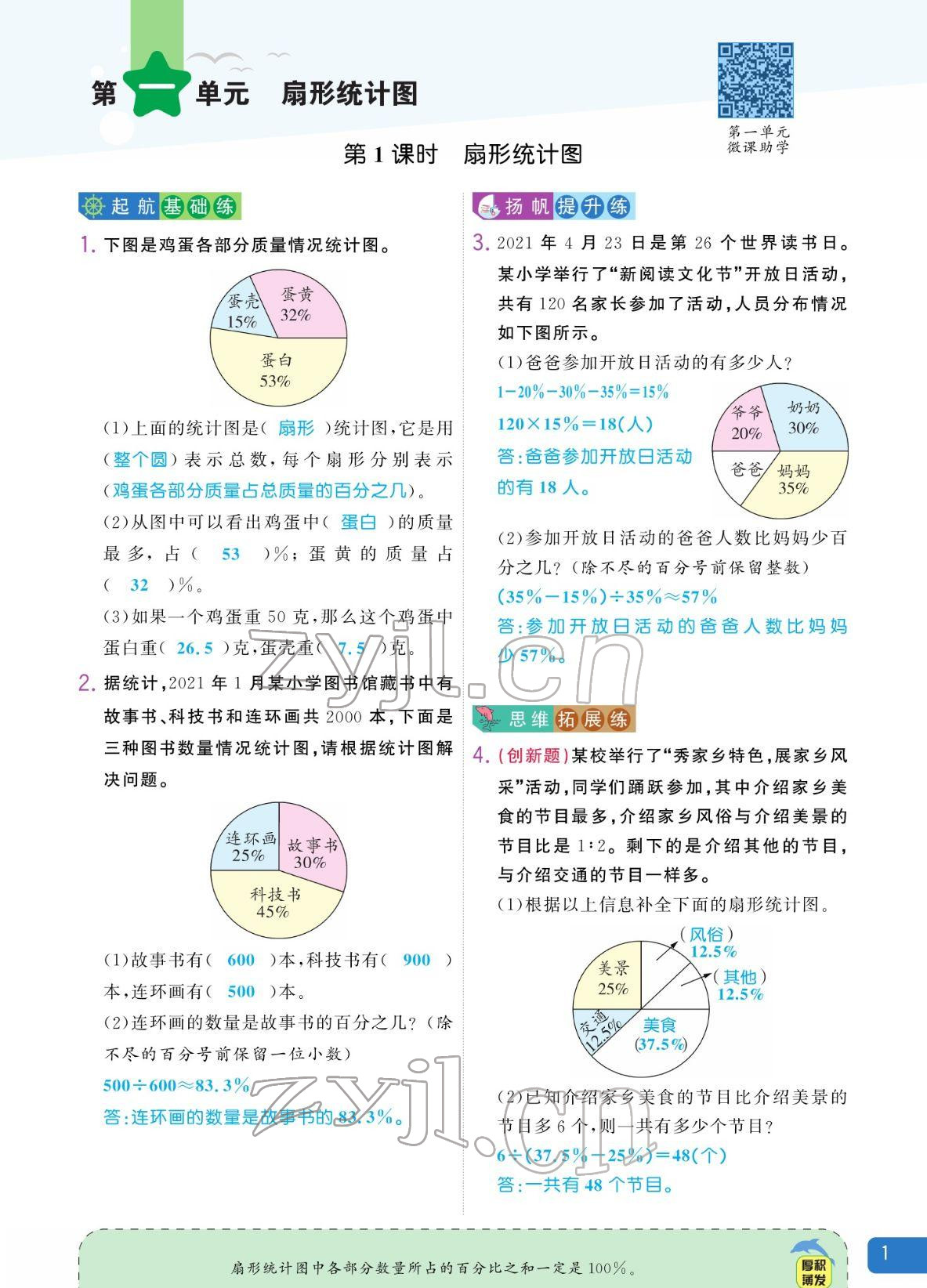 2022年揚帆天天練六年級數(shù)學下冊蘇教版 參考答案第1頁