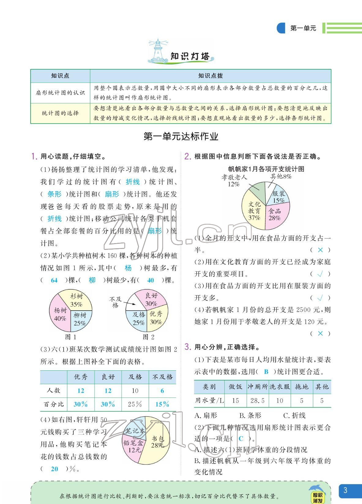 2022年揚帆天天練六年級數(shù)學下冊蘇教版 參考答案第3頁