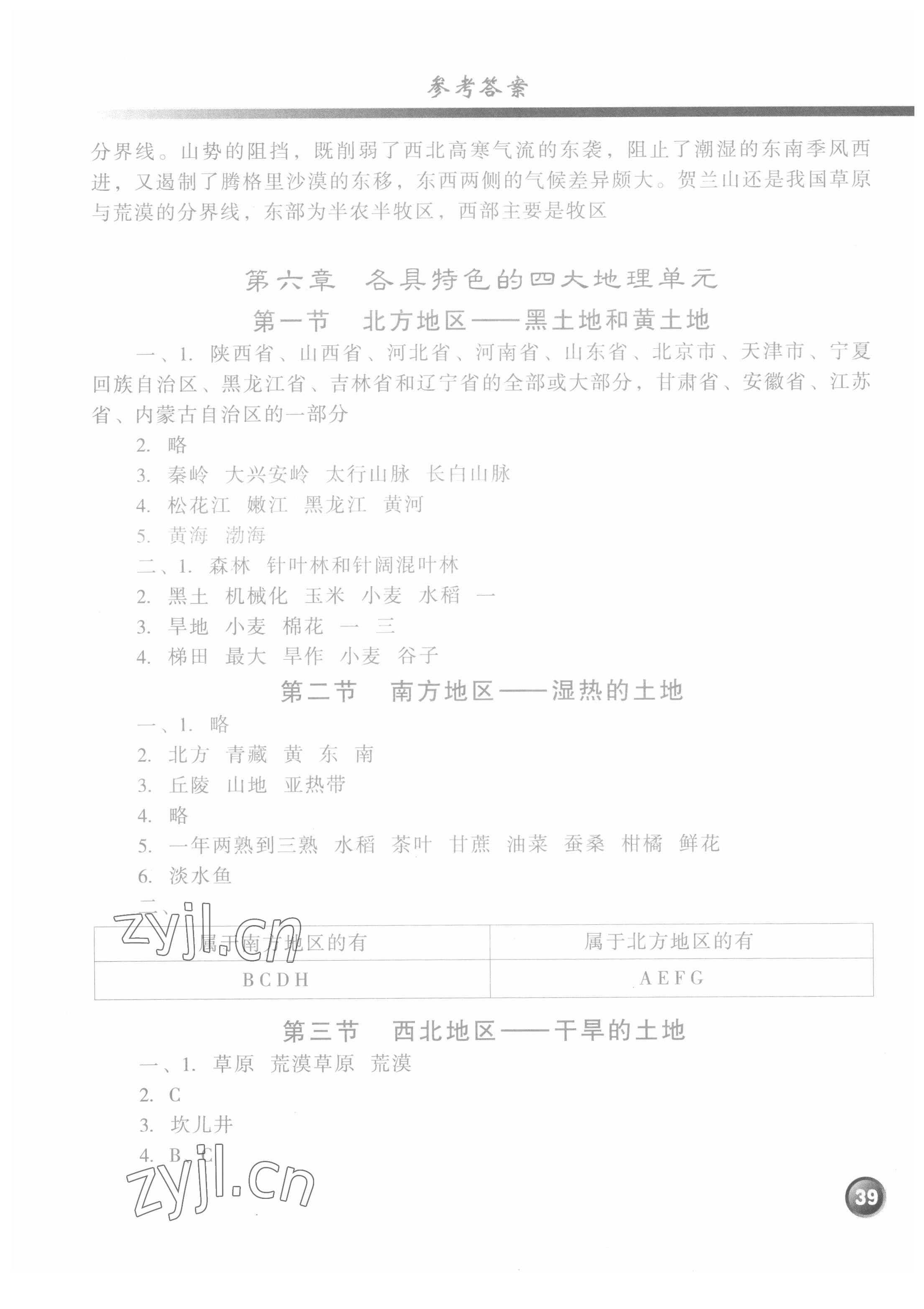 2022年地理讀圖填圖訓(xùn)練八年級(jí)下冊(cè) 參考答案第2頁