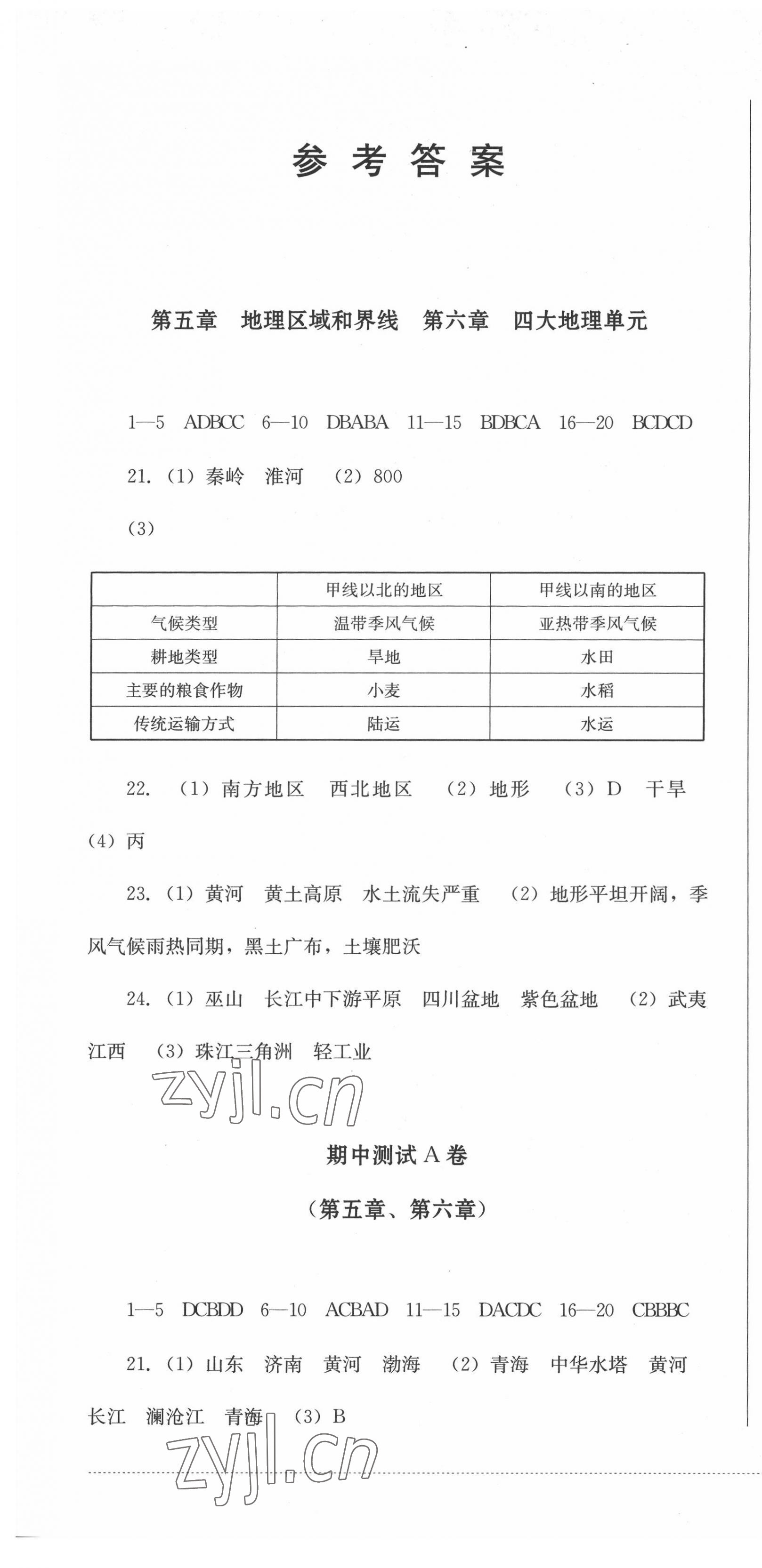 2022年學(xué)情點(diǎn)評四川教育出版社八年級地理下冊粵人版 第1頁