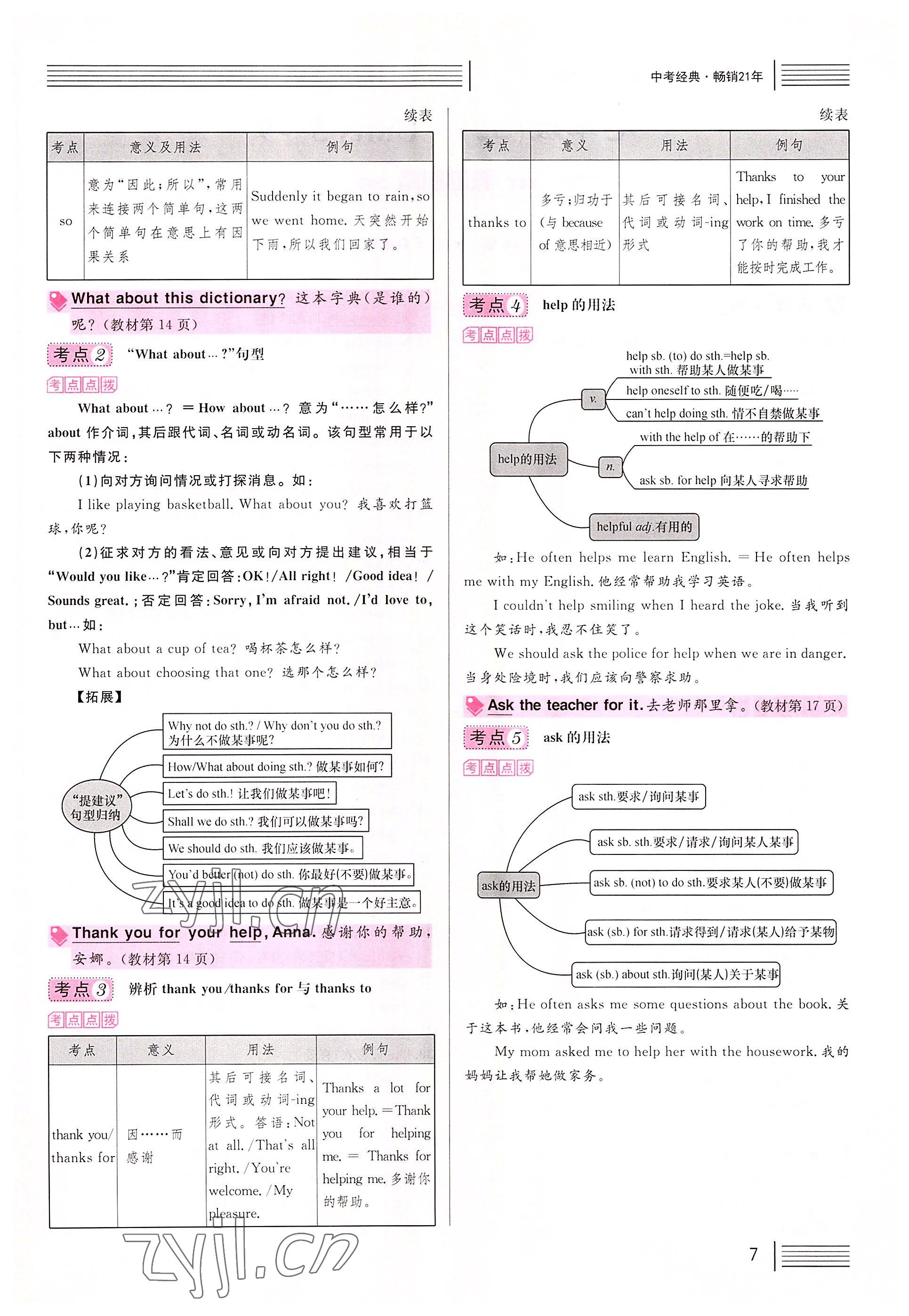 2022年火線100天英語(yǔ)人教版黃岡孝感咸寧專版 參考答案第7頁(yè)