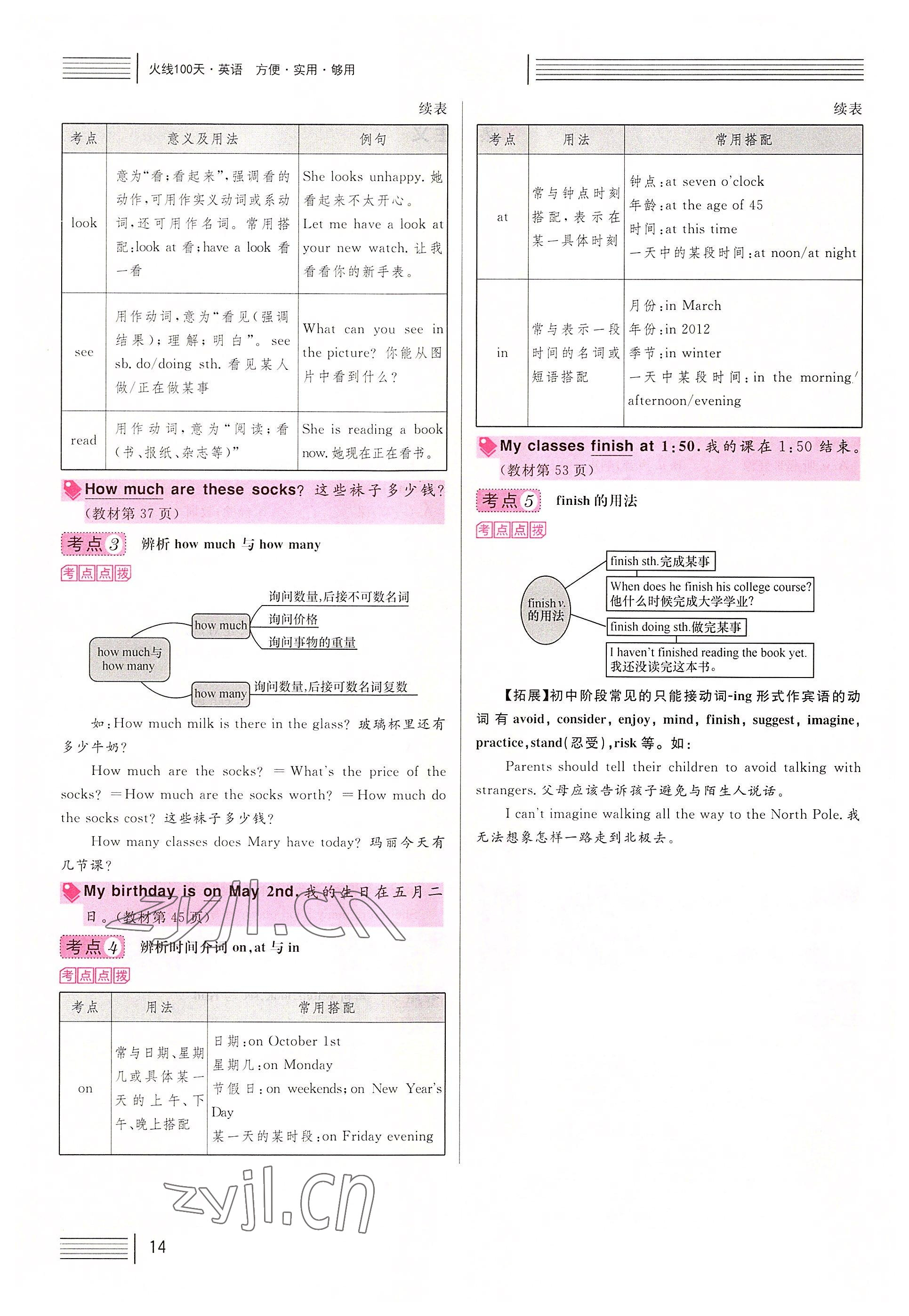 2022年火線100天英語人教版黃岡孝感咸寧專版 參考答案第14頁