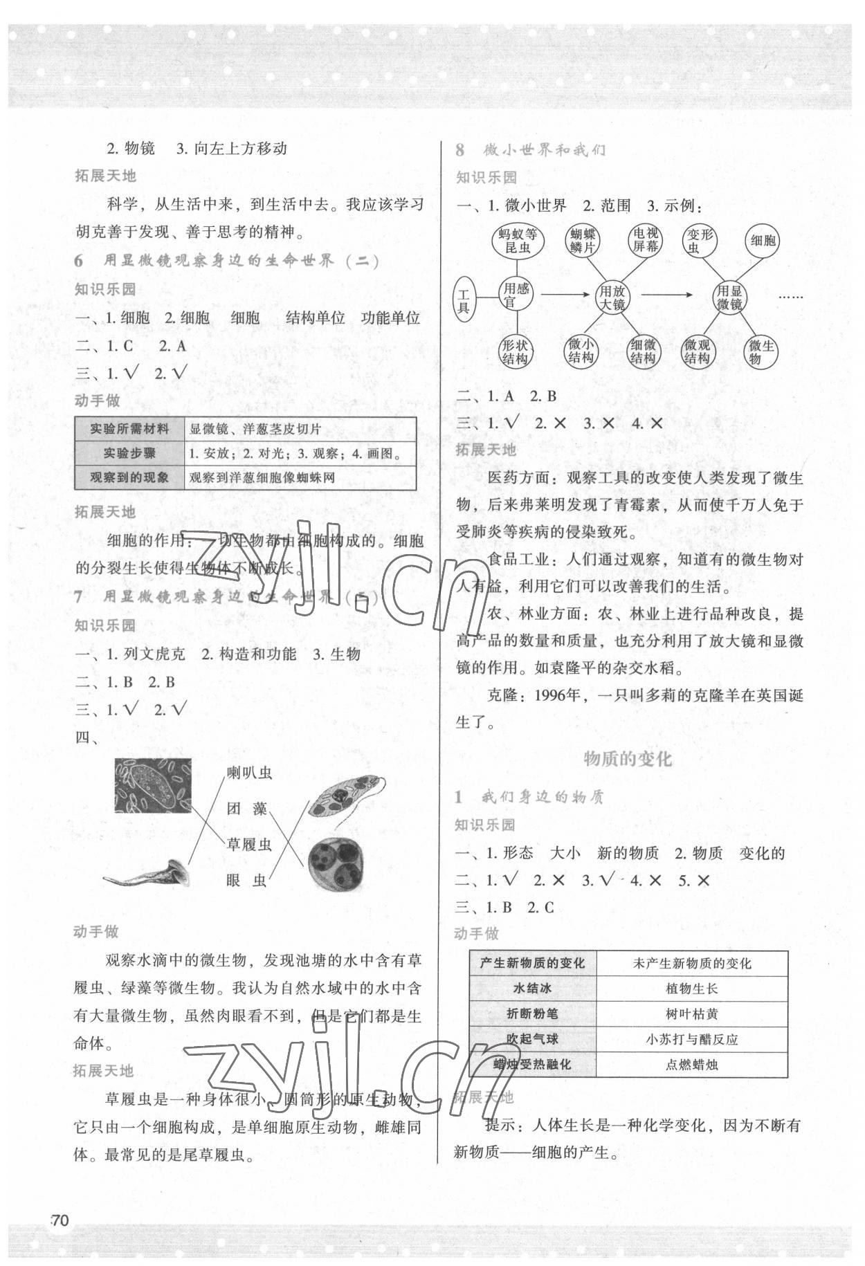 2022年新課程學(xué)習(xí)與評(píng)價(jià)六年級(jí)科學(xué)下冊(cè)教科版 第2頁