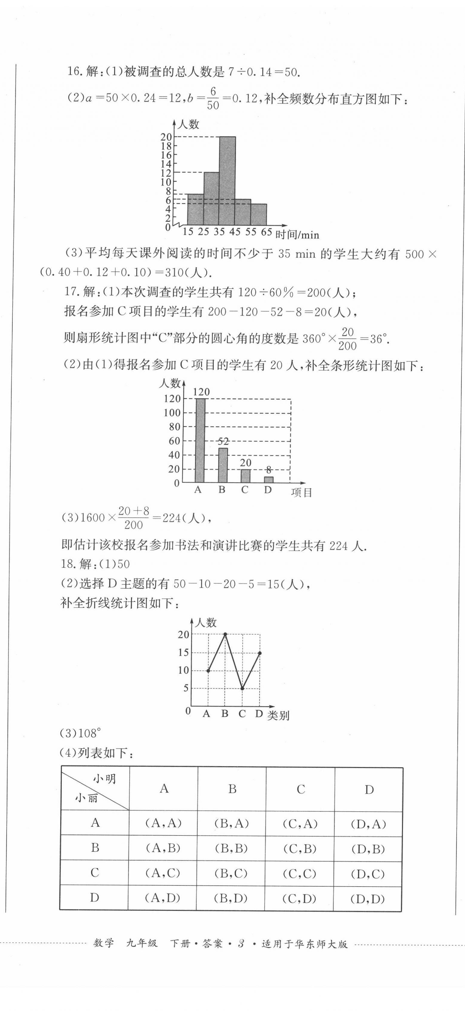 2022年學情點評四川教育出版社九年級數學下冊華師大版 第8頁