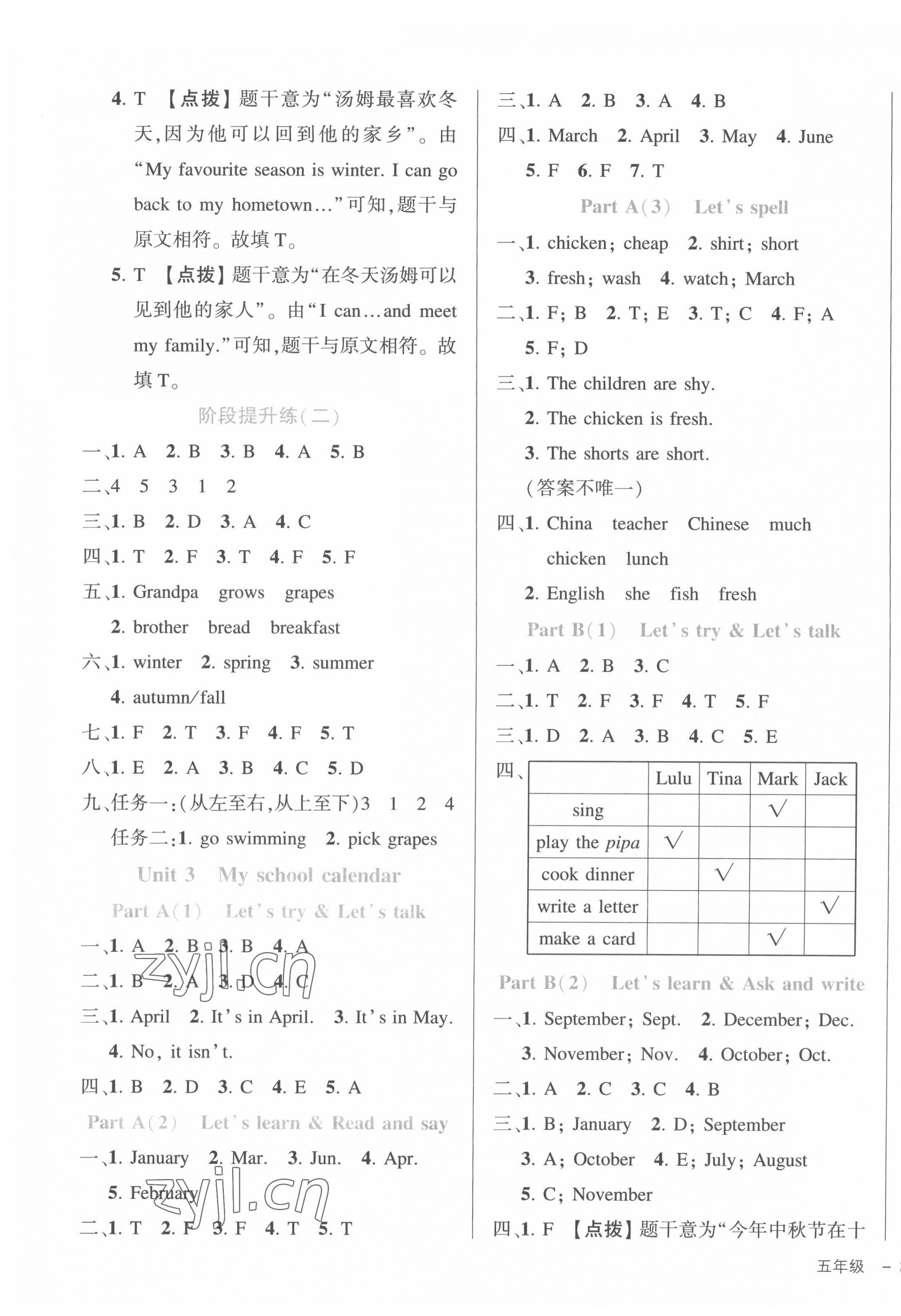 2022年黃岡狀元成才路狀元作業(yè)本五年級(jí)英語下冊(cè)人教版 第3頁