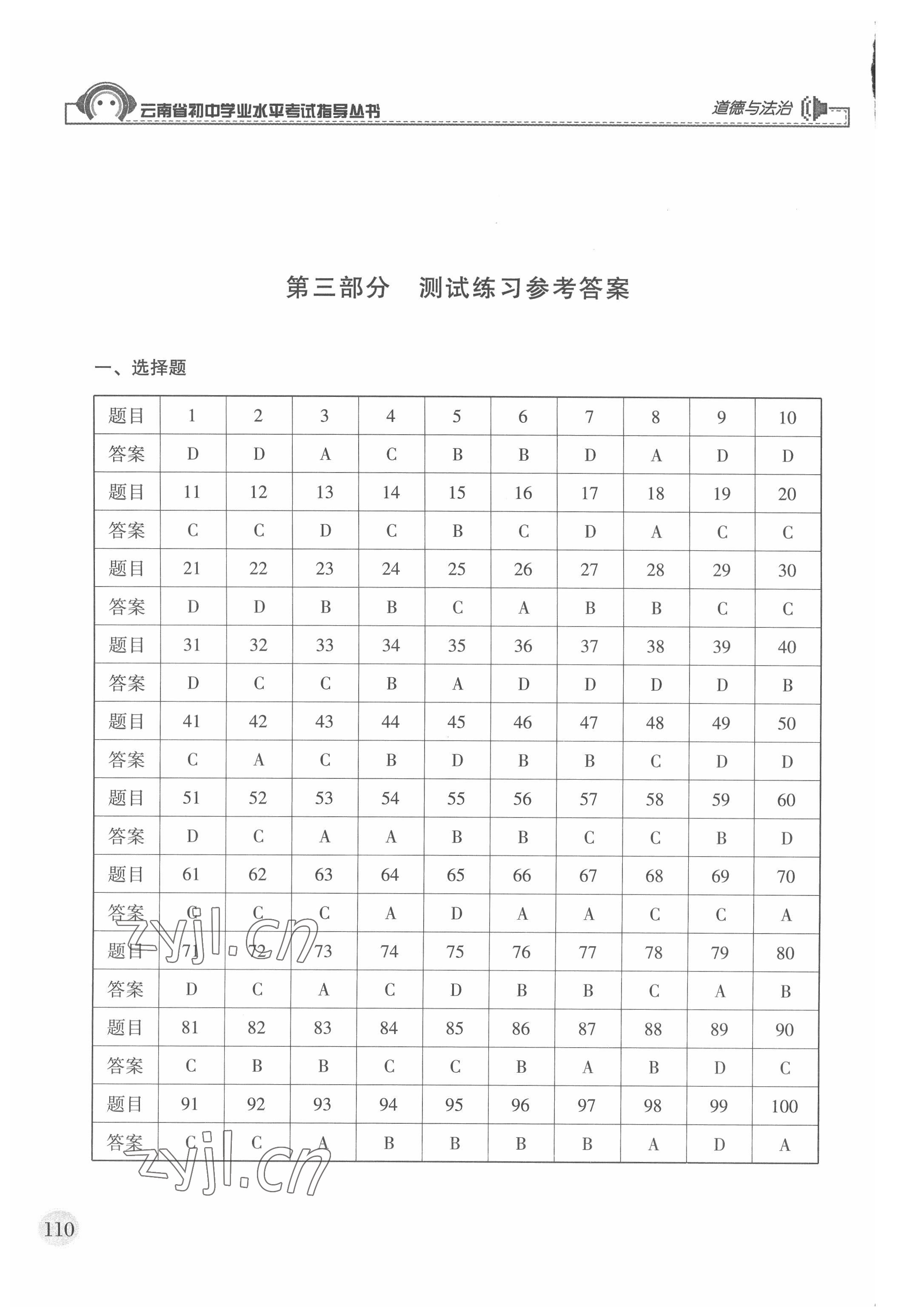 2022年云南省初中學(xué)業(yè)水平考試指導(dǎo)叢書道德與法治中考 參考答案第1頁