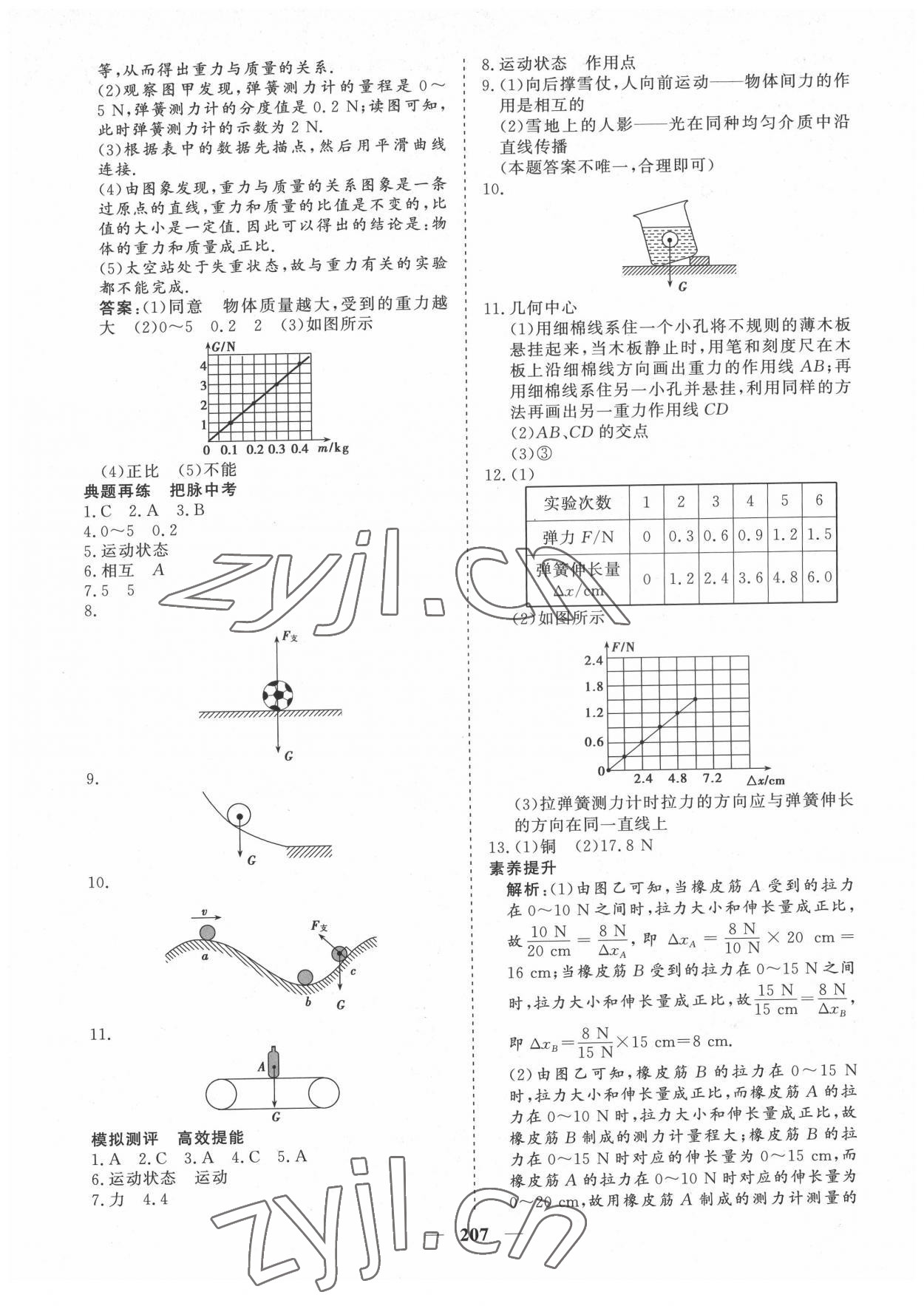 2022年點金考案物理 第9頁