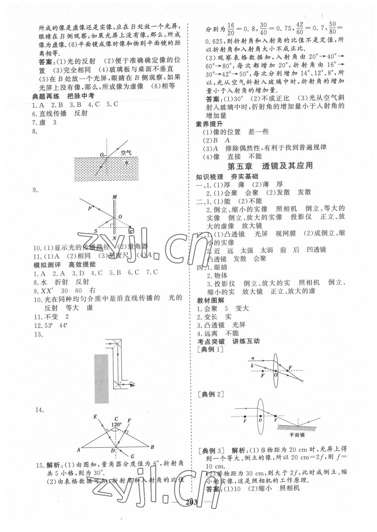 2022年點(diǎn)金考案物理 第5頁