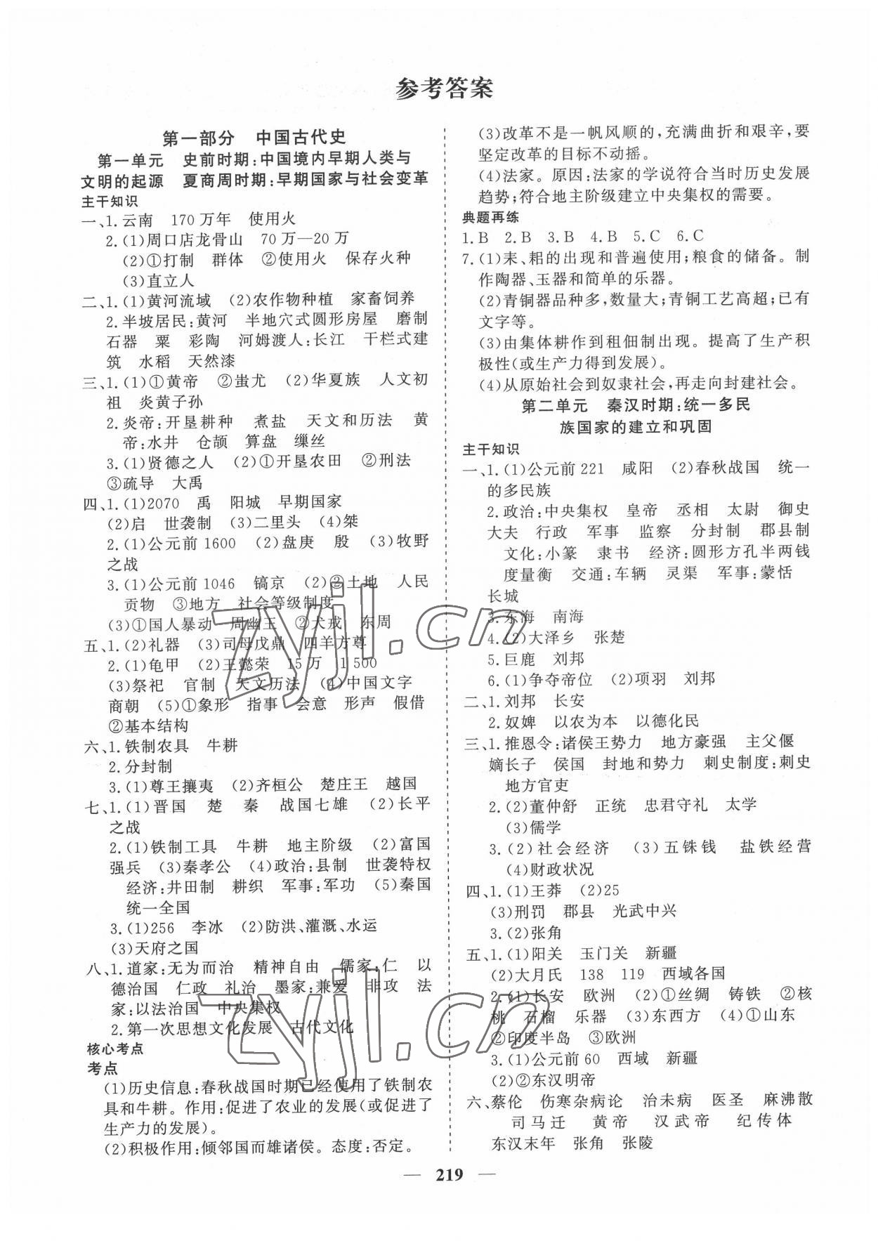 2022年點金考案歷史 第1頁