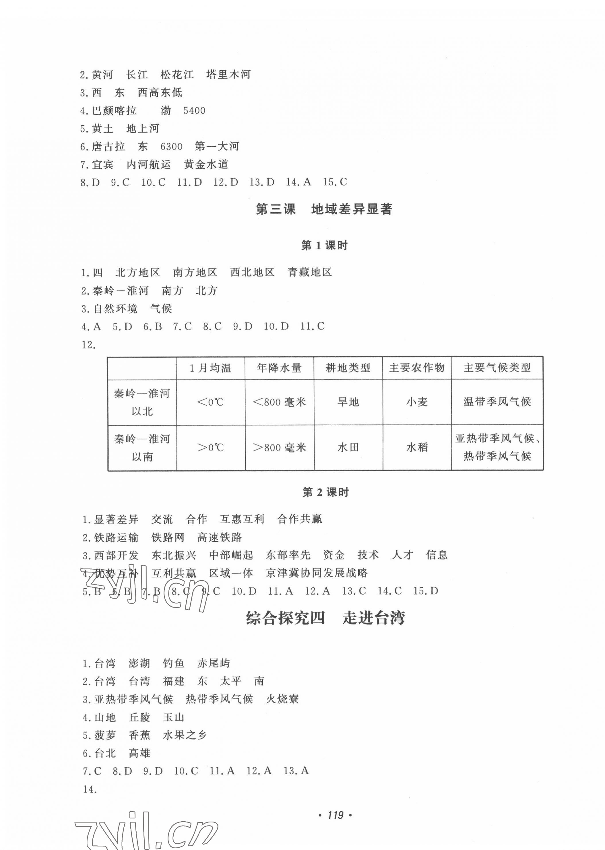 2022年花山小狀元學(xué)科能力達(dá)標(biāo)初中生100全優(yōu)卷八年級(jí)歷史與社會(huì)人文地理 第3頁