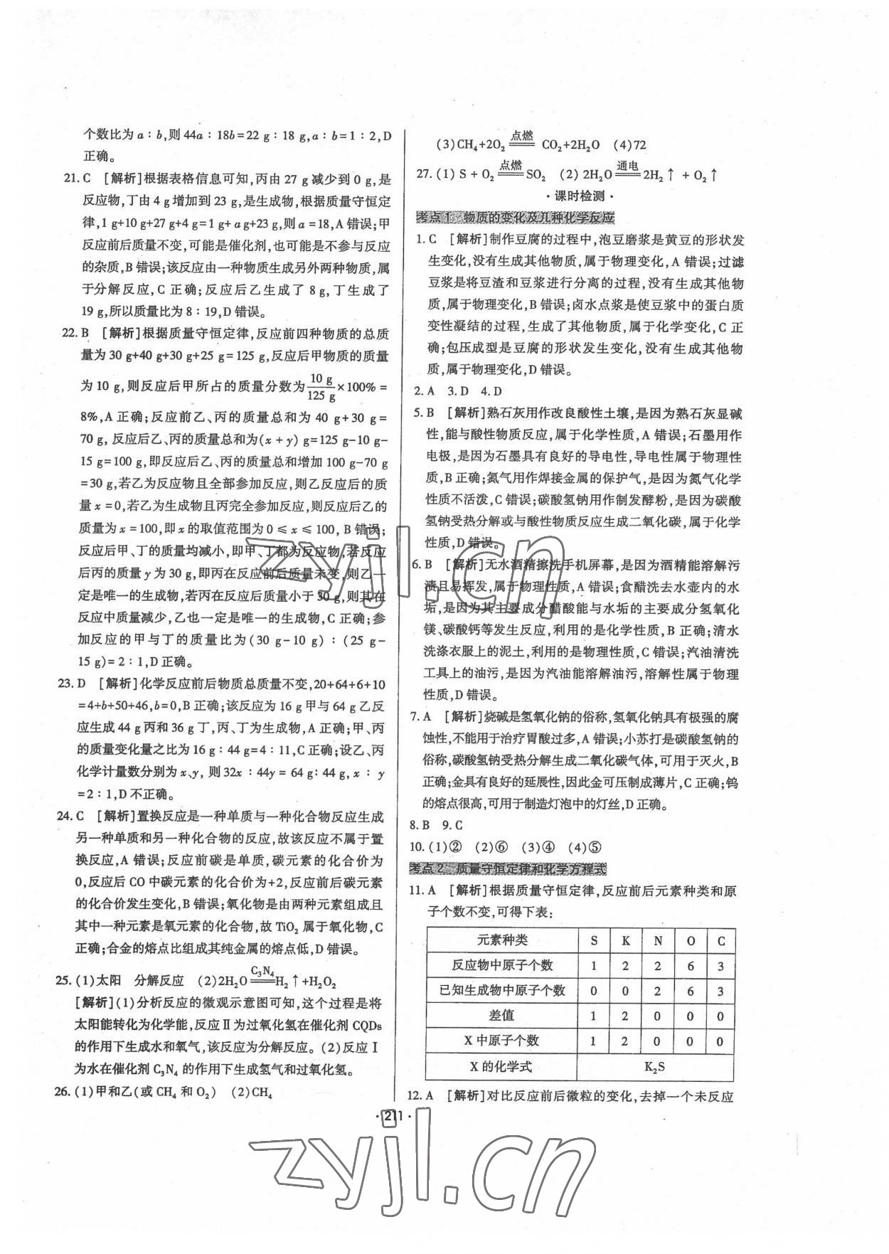 2022年直擊中考初中全能優(yōu)化復(fù)習(xí)化學(xué)內(nèi)蒙古專版 第7頁