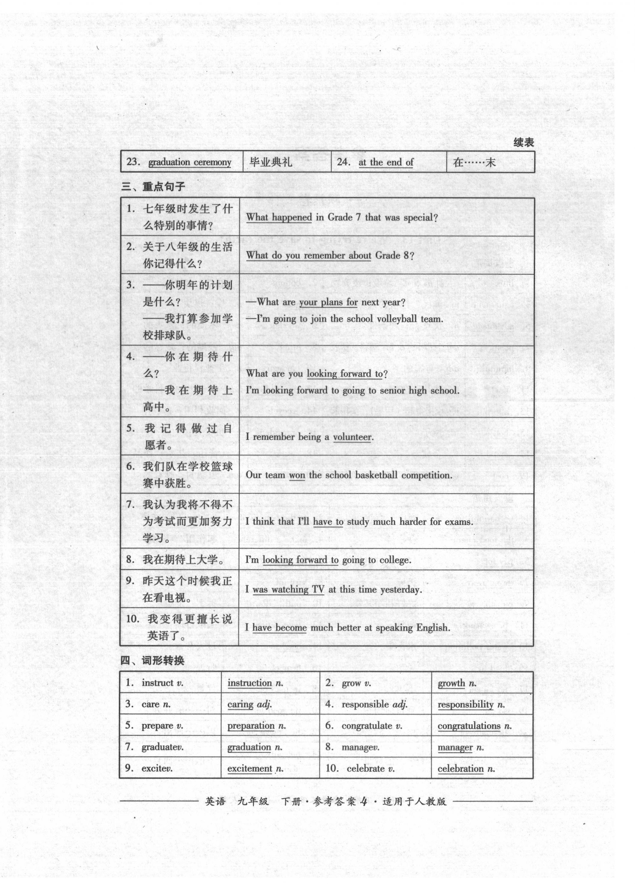 2022年精練過關(guān)四川教育出版社九年級英語下冊人教版 第4頁