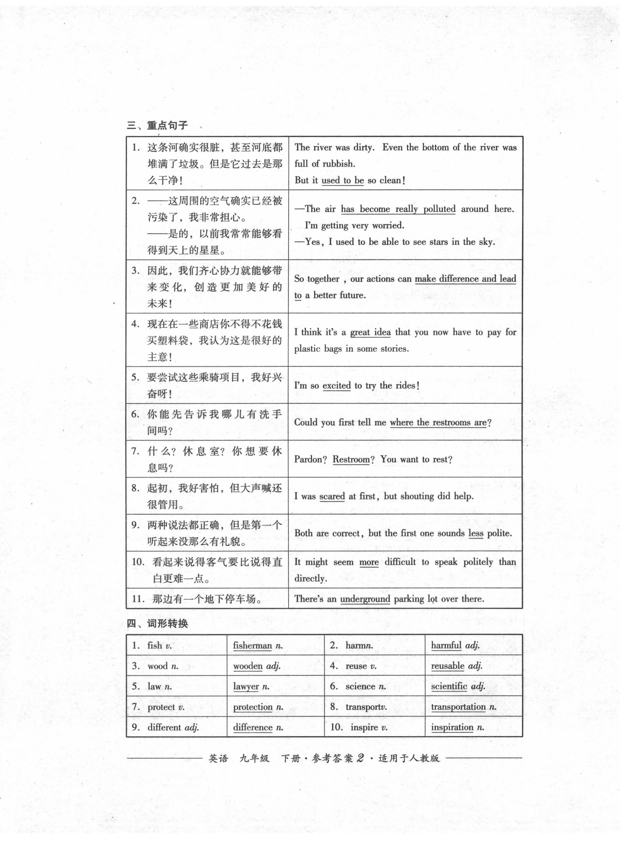 2022年精練過(guò)關(guān)四川教育出版社九年級(jí)英語(yǔ)下冊(cè)人教版 第2頁(yè)