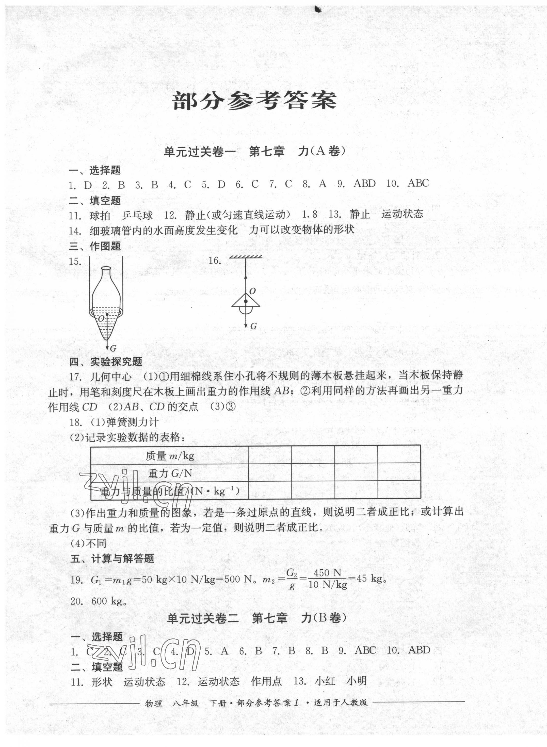 2022年精練過關四川教育出版社八年級物理下冊人教版 第1頁