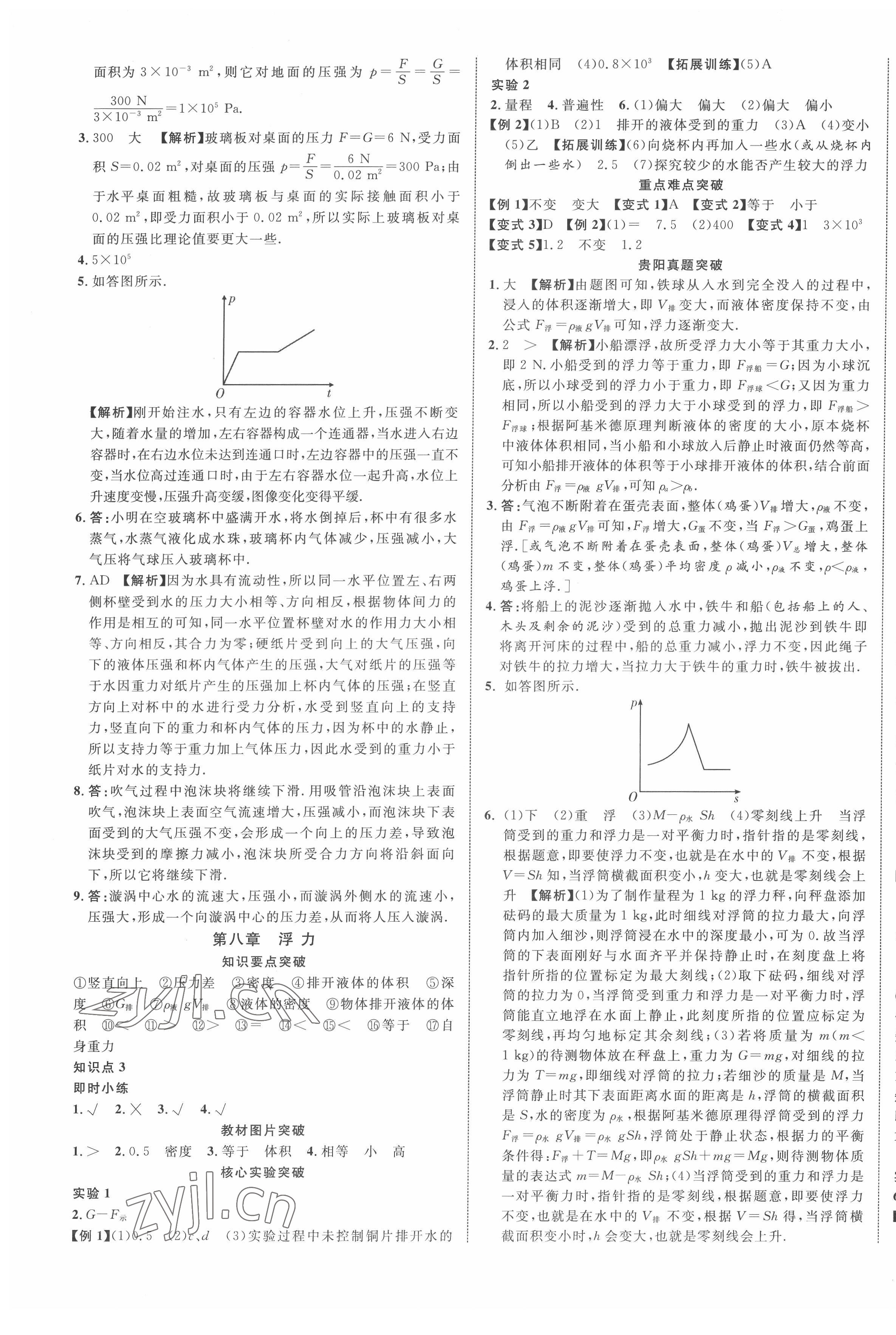 2022年貴州中考新突破物理貴陽專版 第5頁