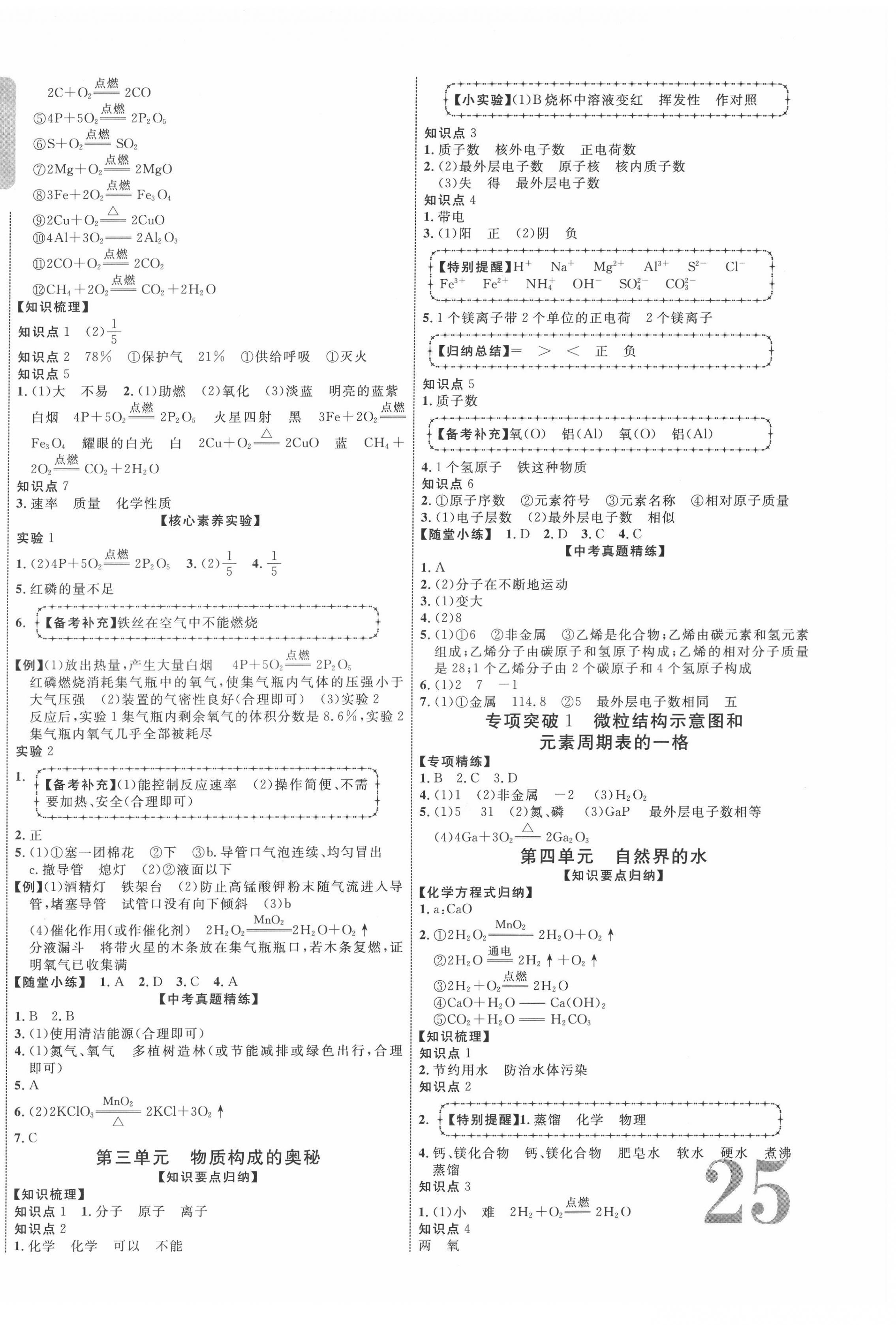 2022年贵州中考新突破化学贵阳专版 第2页