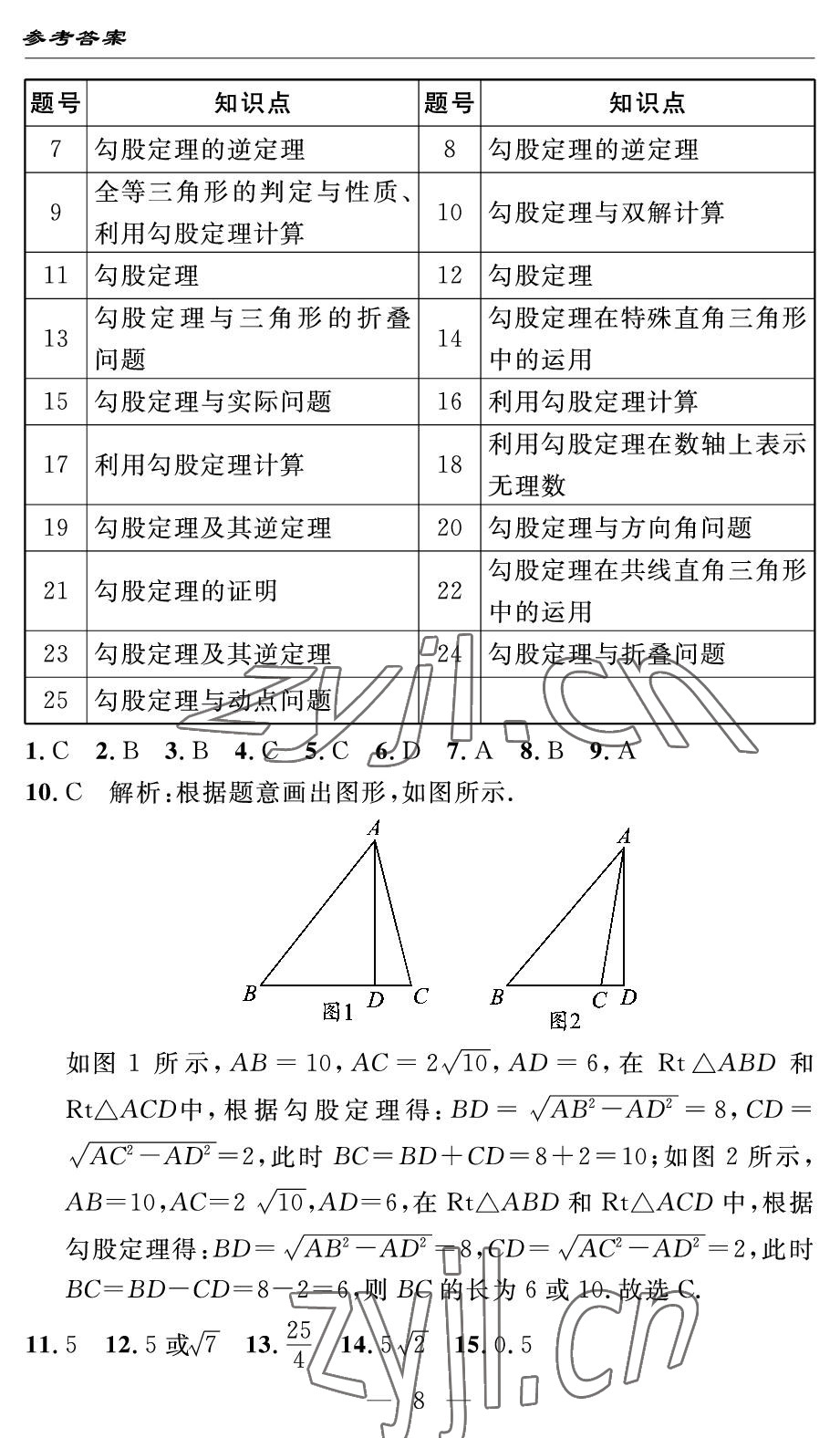 2022年智慧課堂自主評價八年級數學下冊人教版 參考答案第8頁