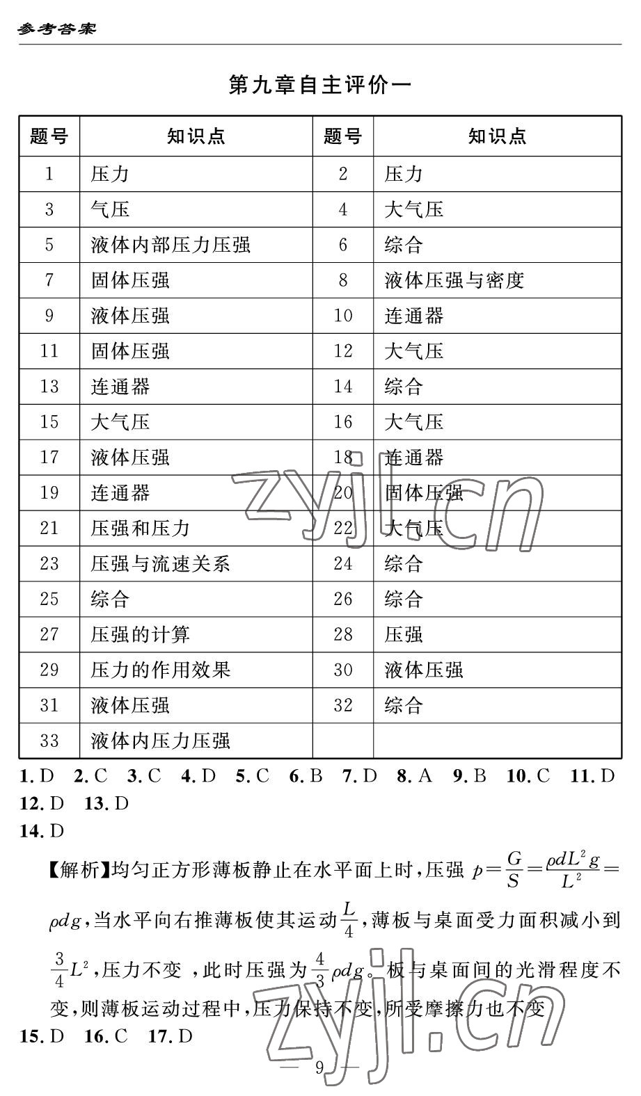 2022年智慧課堂自主評(píng)價(jià)八年級(jí)物理下冊(cè)人教版 參考答案第9頁(yè)