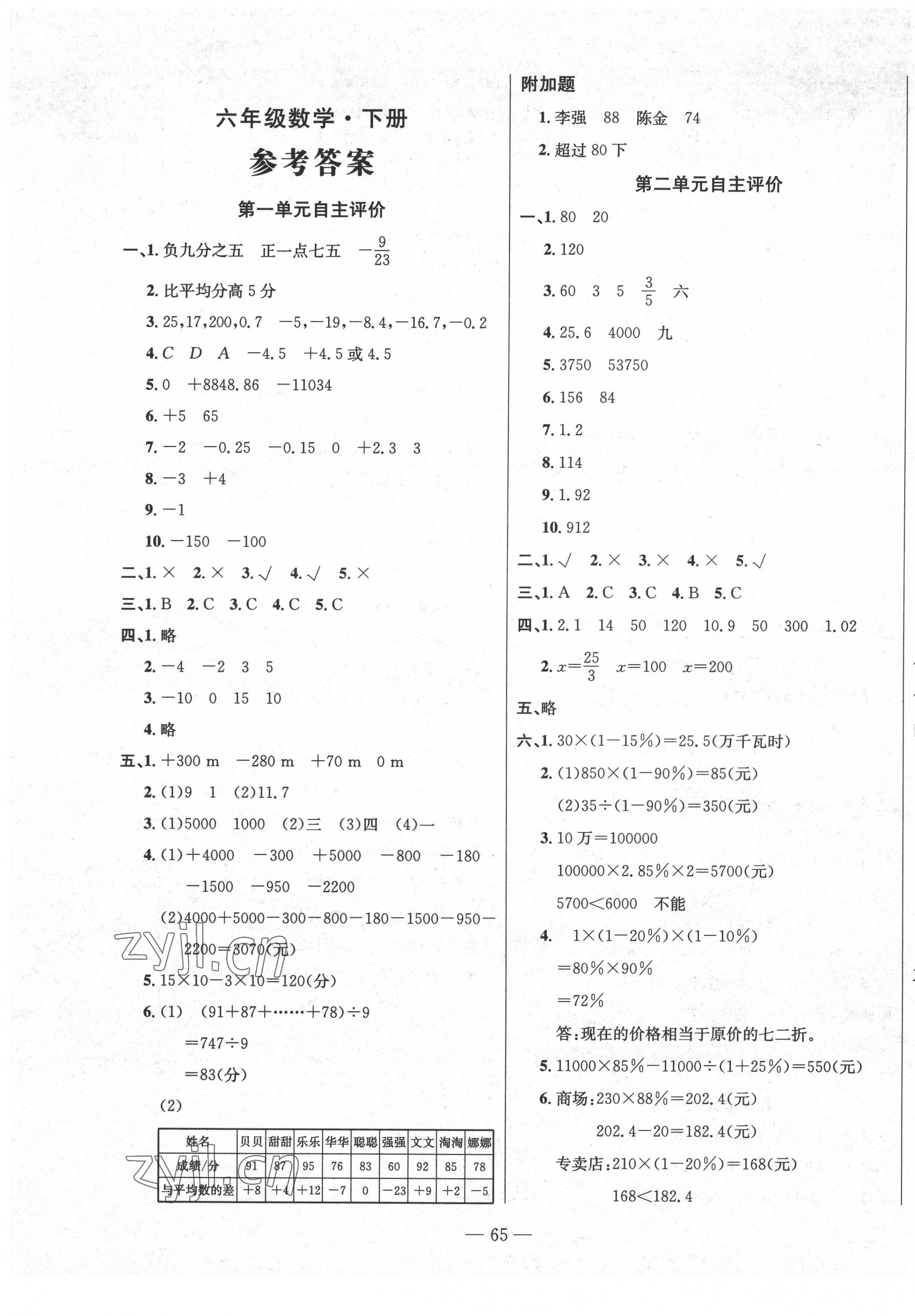 2022年智慧課堂自主評價六年級數學下冊人教版 第1頁