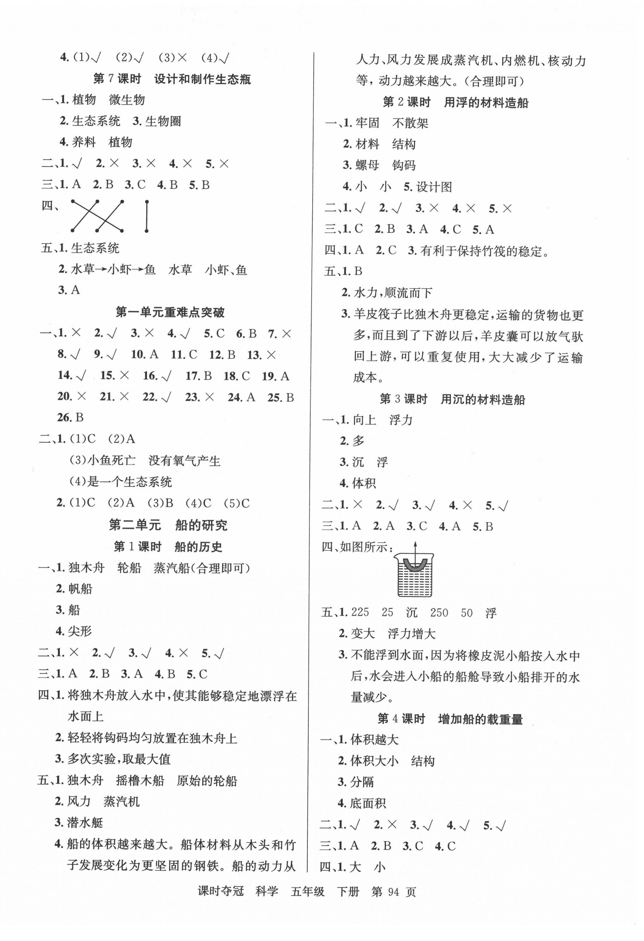 2022年课时夺冠五年级科学下册教科版 第2页