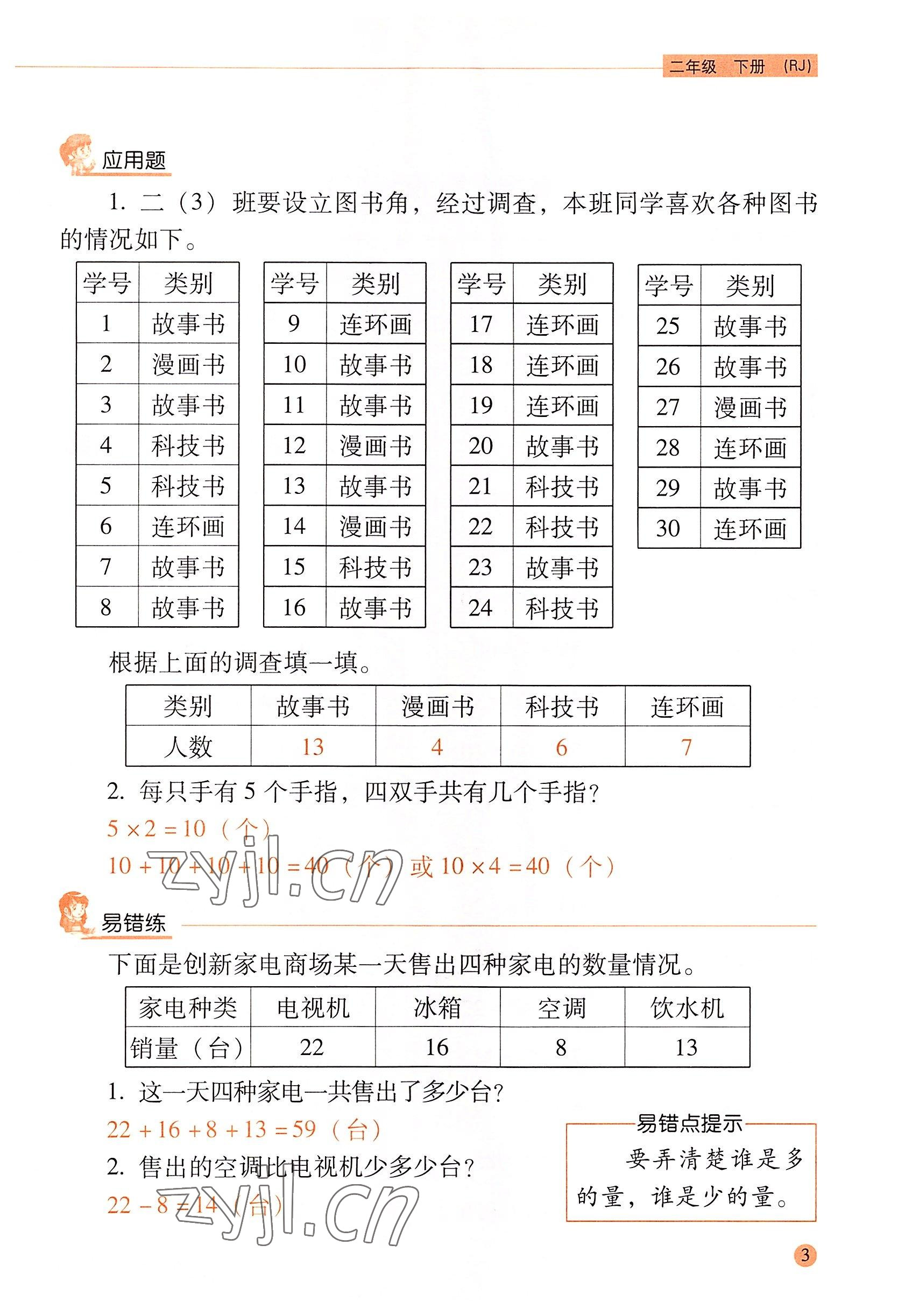 2022年口算应用题天天练二年级数学下册人教版 参考答案第2页