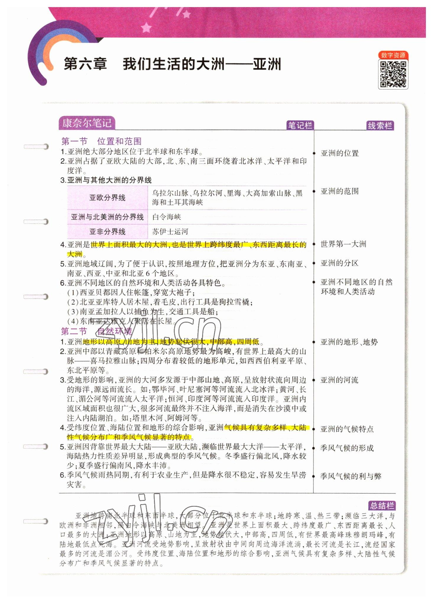 2022年教材课本七年级地理下册人教版 参考答案第1页