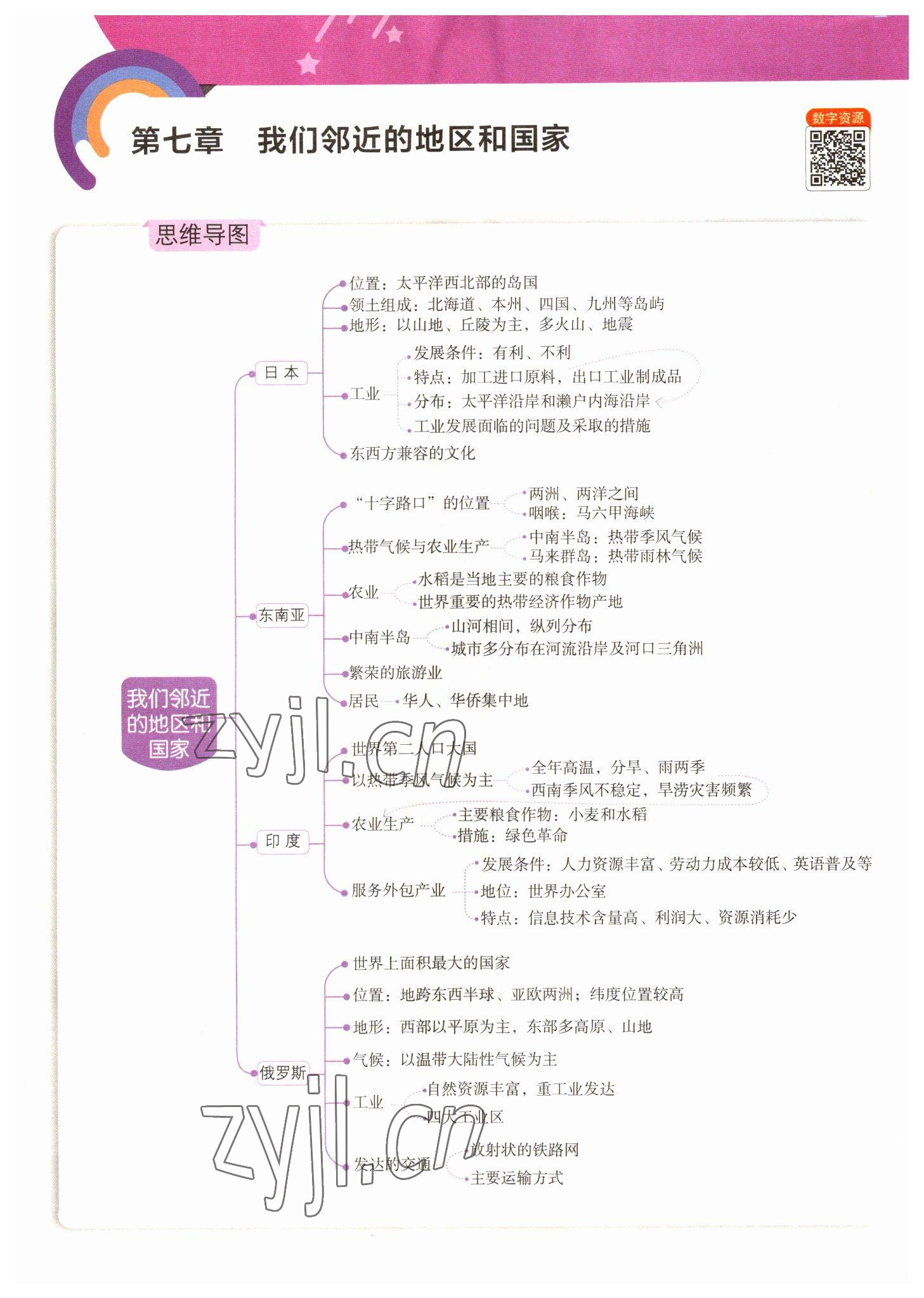 2022年教材課本七年級(jí)地理下冊(cè)人教版 參考答案第9頁(yè)