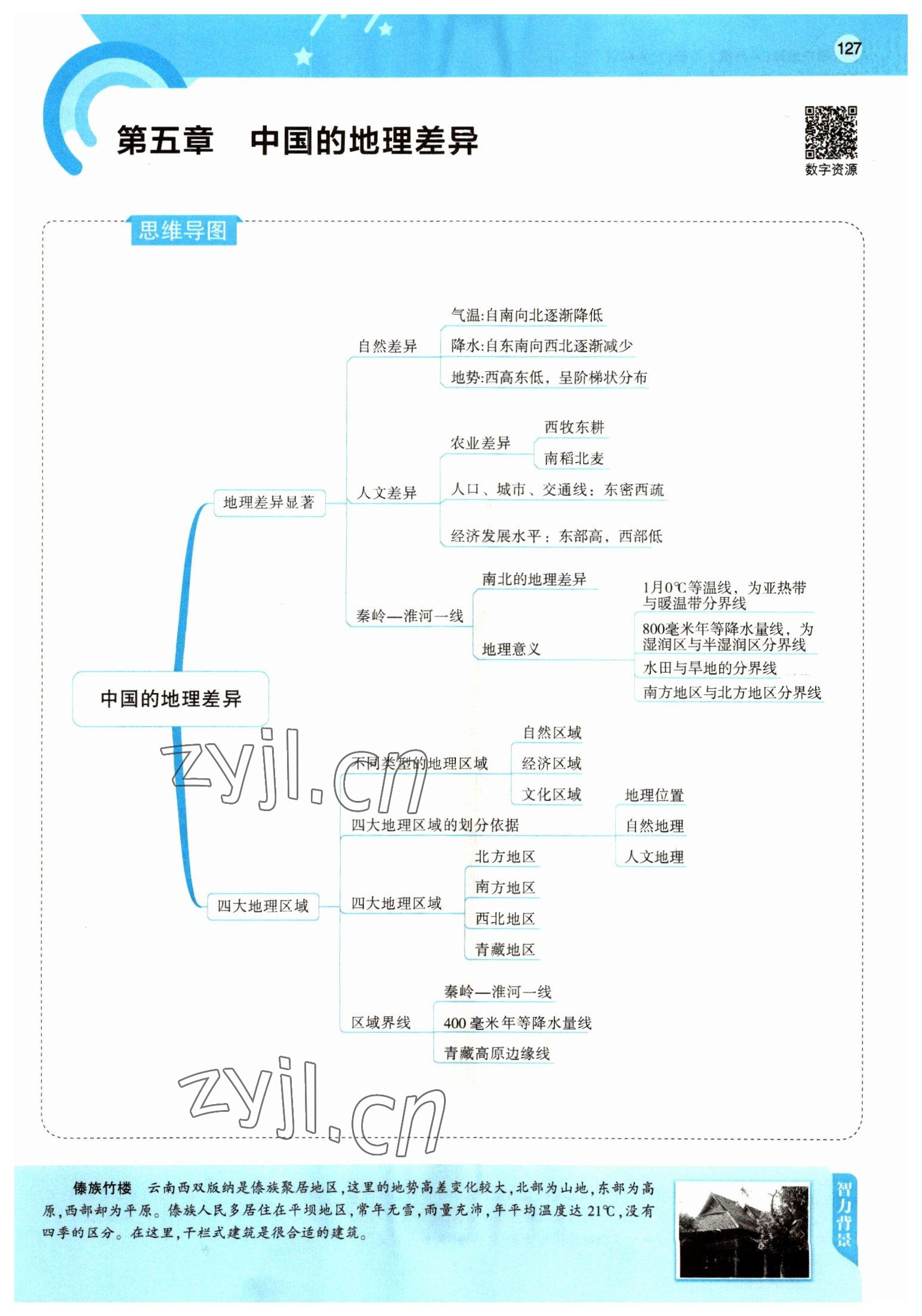 2022年教材課本八年級地理下冊人教版 參考答案第1頁