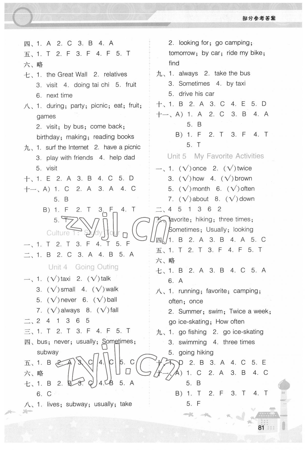 2022年新課程學(xué)習(xí)輔導(dǎo)五年級英語下冊粵人版 第2頁