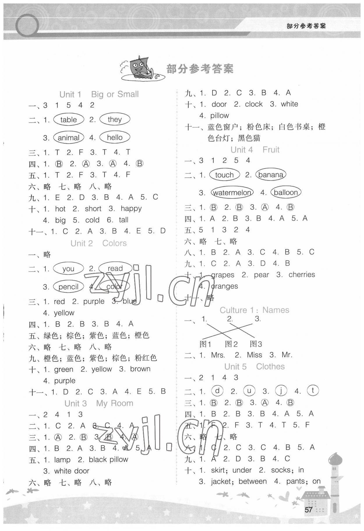 2022年新課程學(xué)習(xí)輔導(dǎo)三年級英語下冊粵人版 第1頁