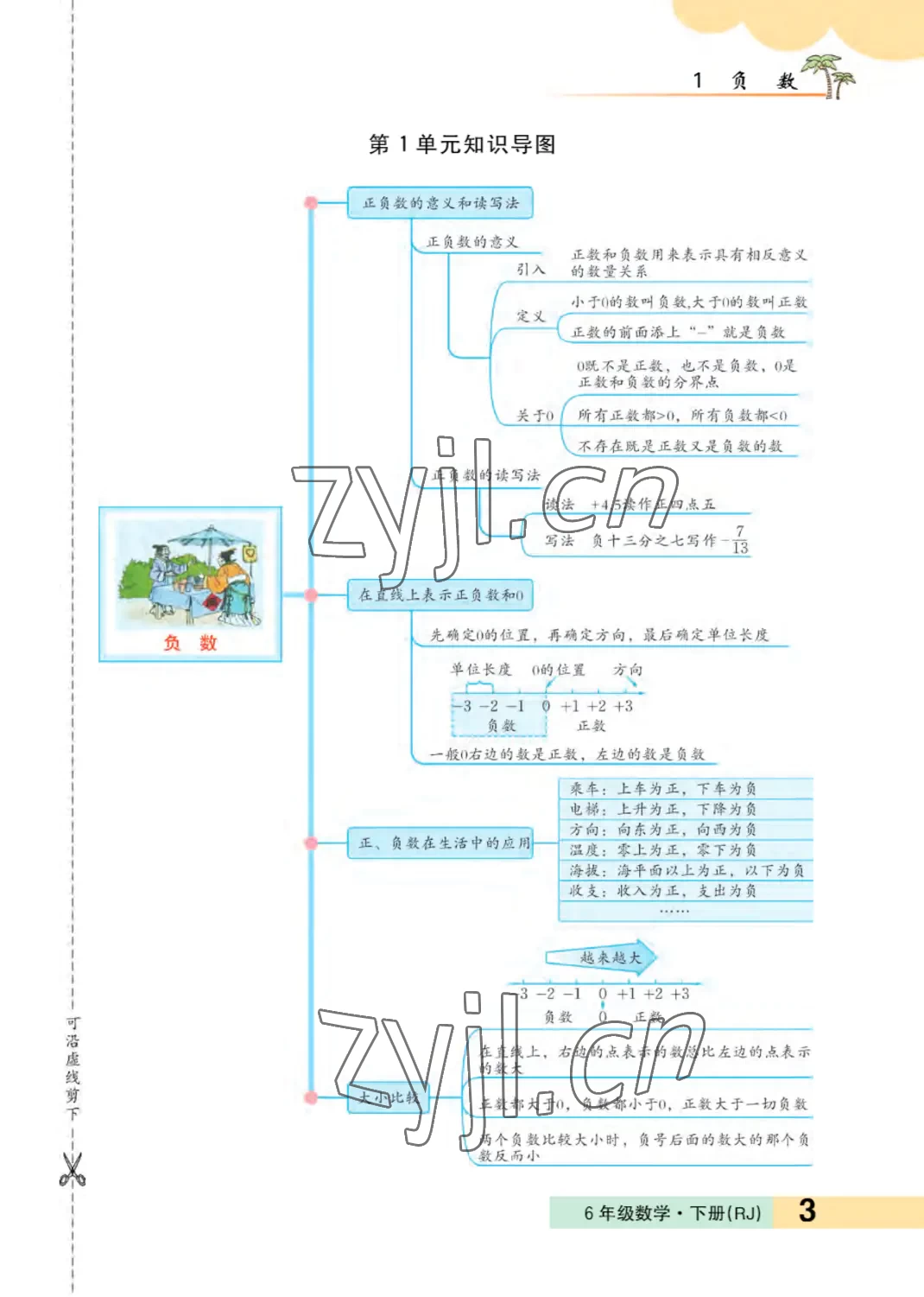 2022年小學(xué)一課三練我的作業(yè)本六年級數(shù)學(xué)下冊人教版 參考答案第3頁