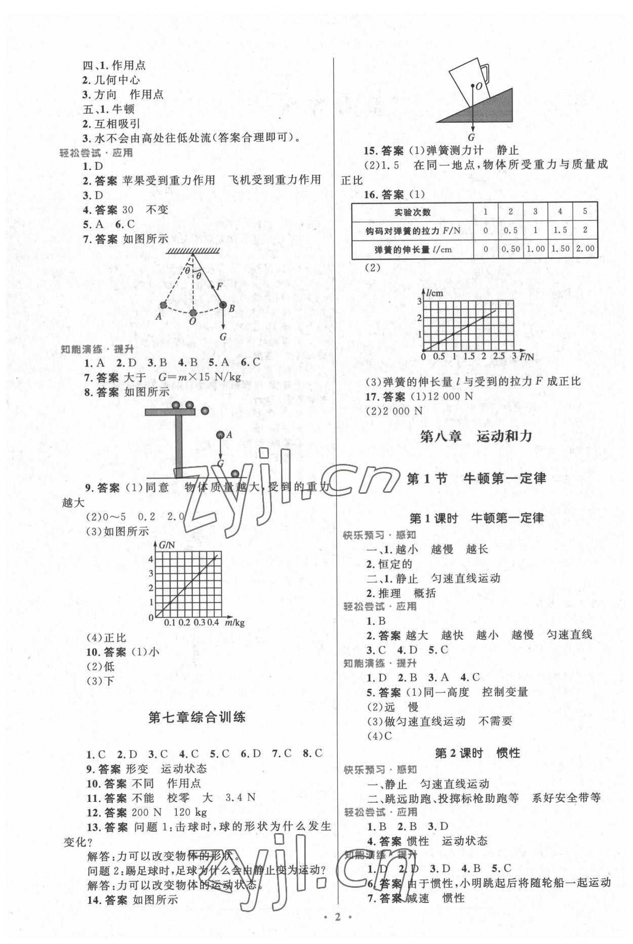 2022年同步測(cè)控優(yōu)化設(shè)計(jì)八年級(jí)物理下冊(cè)人教版精編版 第2頁