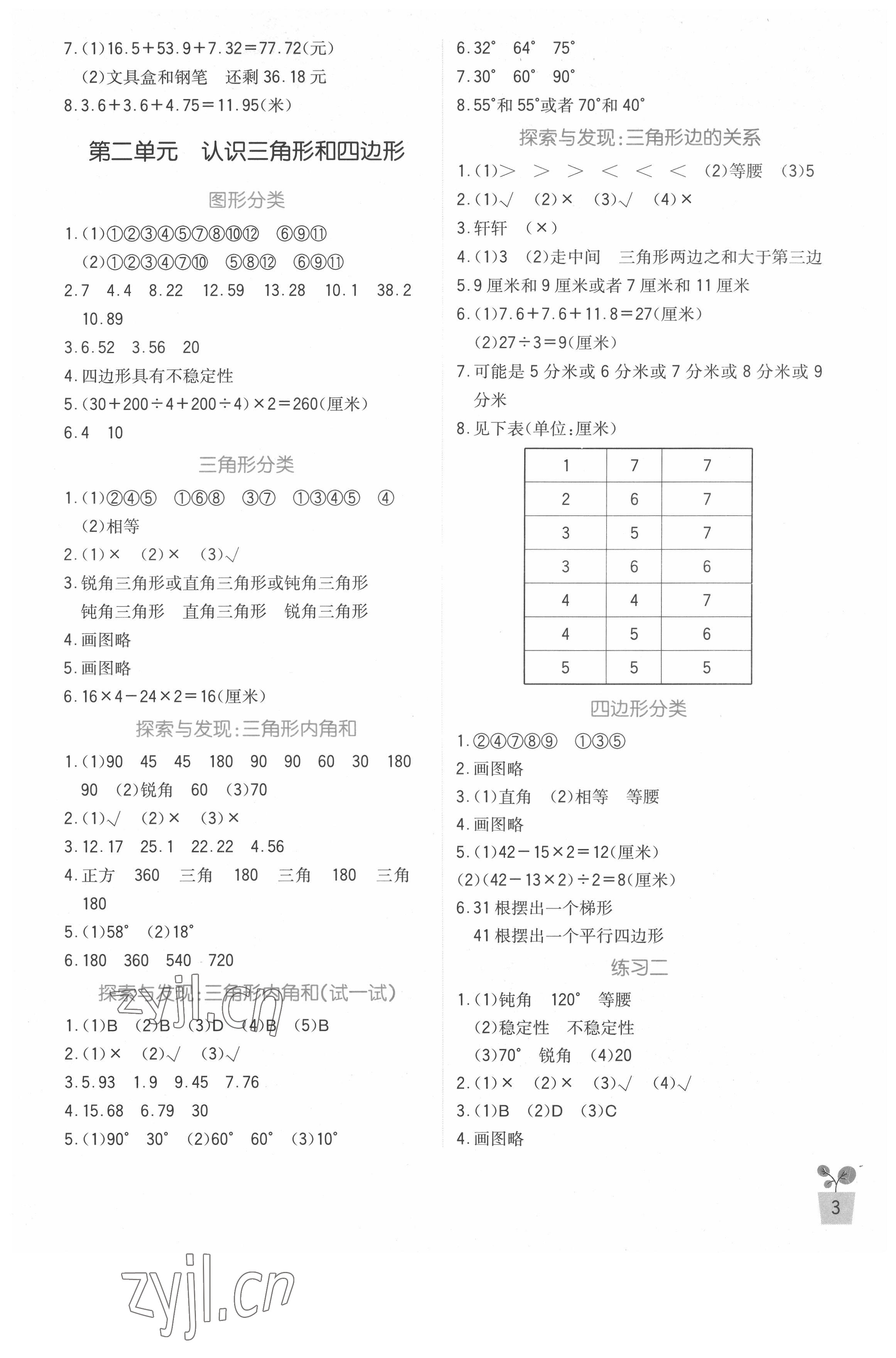 2022年小学生学习实践园地四年级数学下册北师大版 第3页