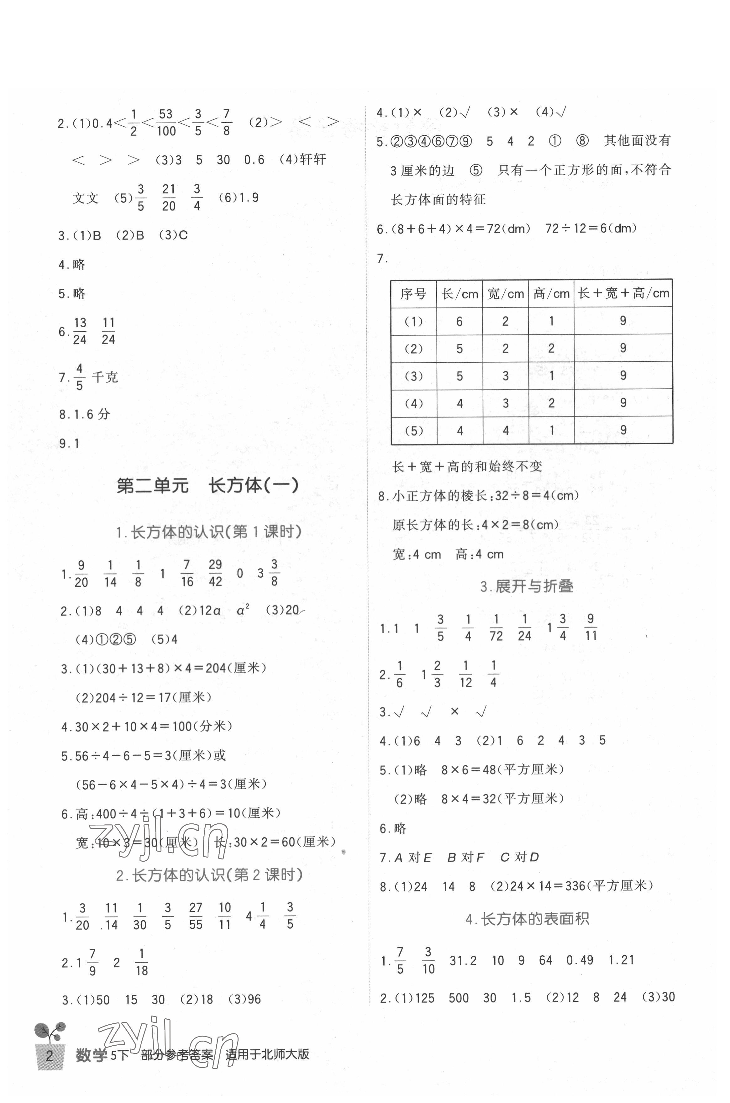 2022年小學(xué)生學(xué)習(xí)實(shí)踐園地五年級數(shù)學(xué)下冊北師大版 第2頁