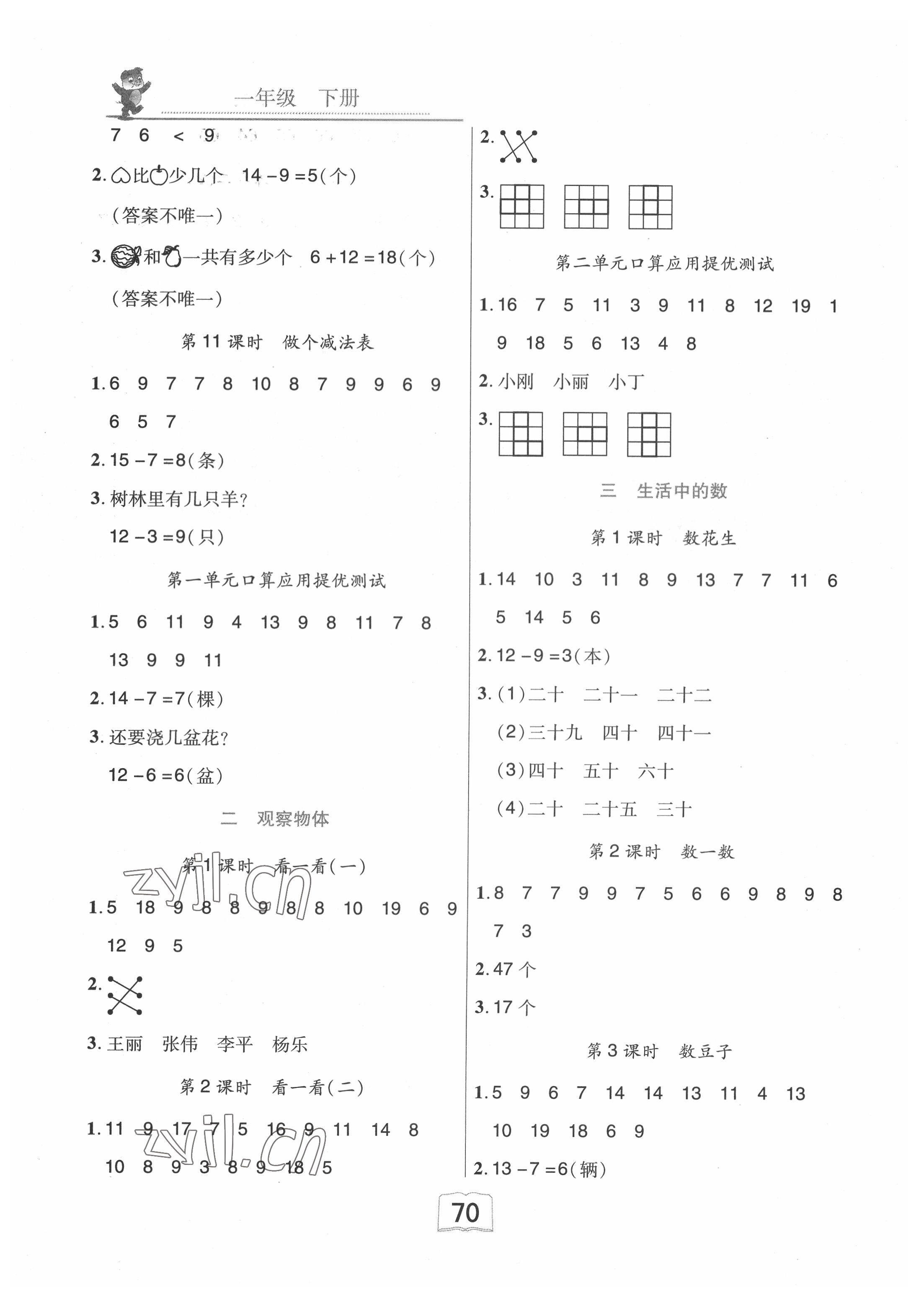 2022年翰都文化口算應(yīng)用題卡一年級(jí)下冊(cè) 第2頁(yè)