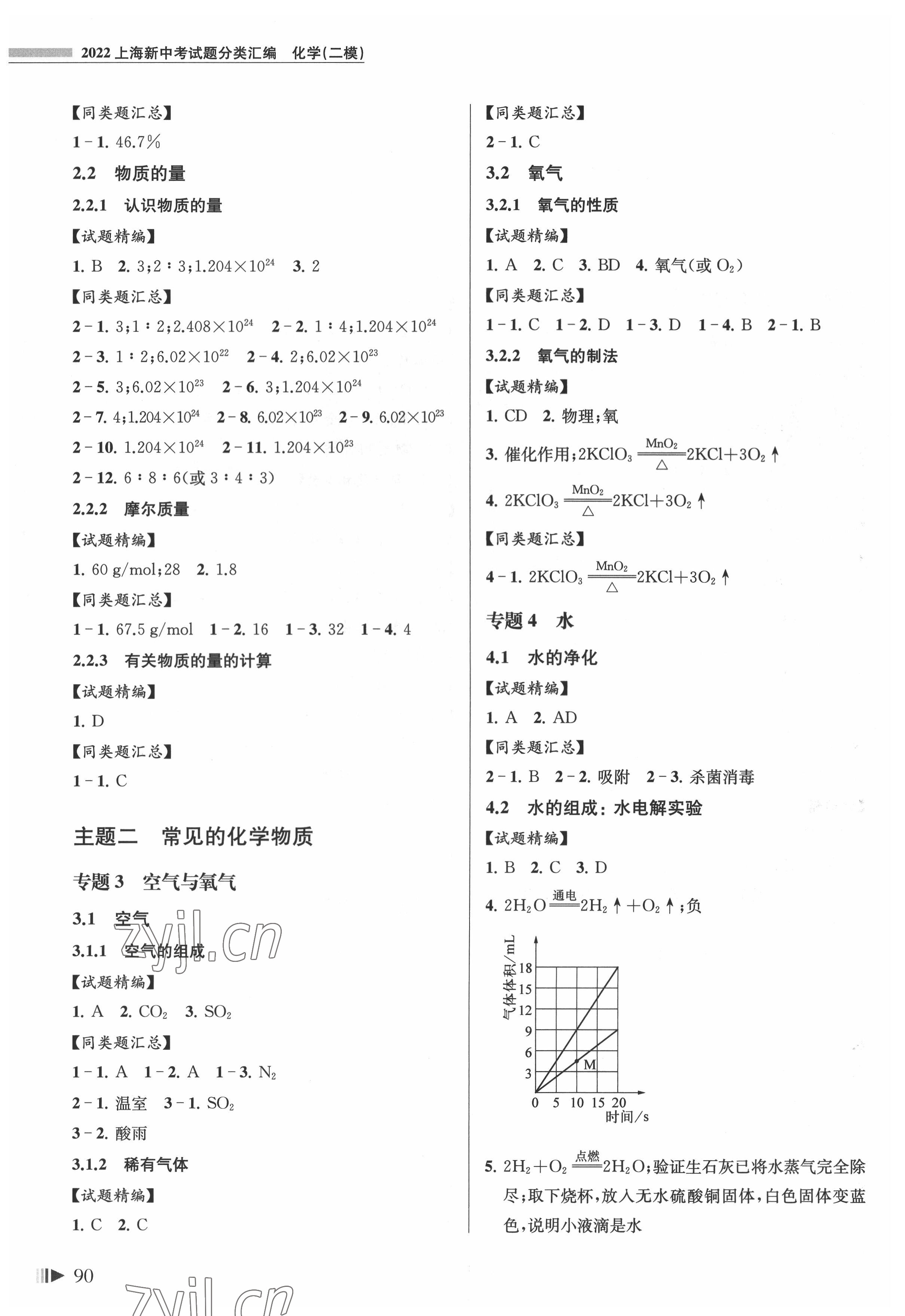 2022年上海新中考化學(xué) 參考答案第2頁(yè)