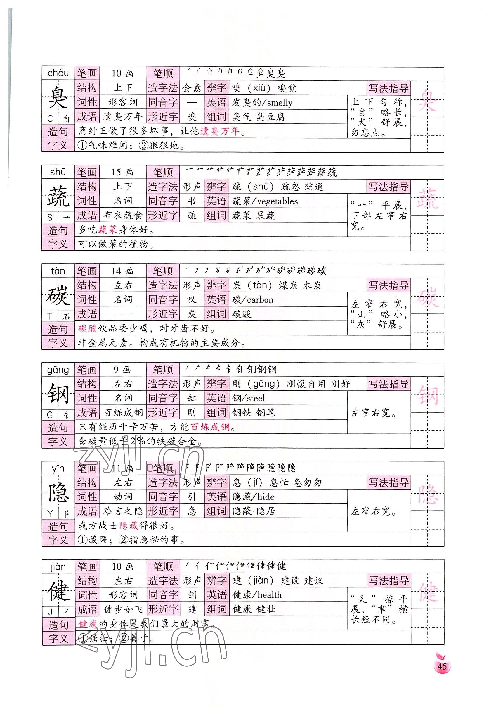 2022年小学生词语手册云南教育出版社四年级语文下册人教版 参考答案第45页