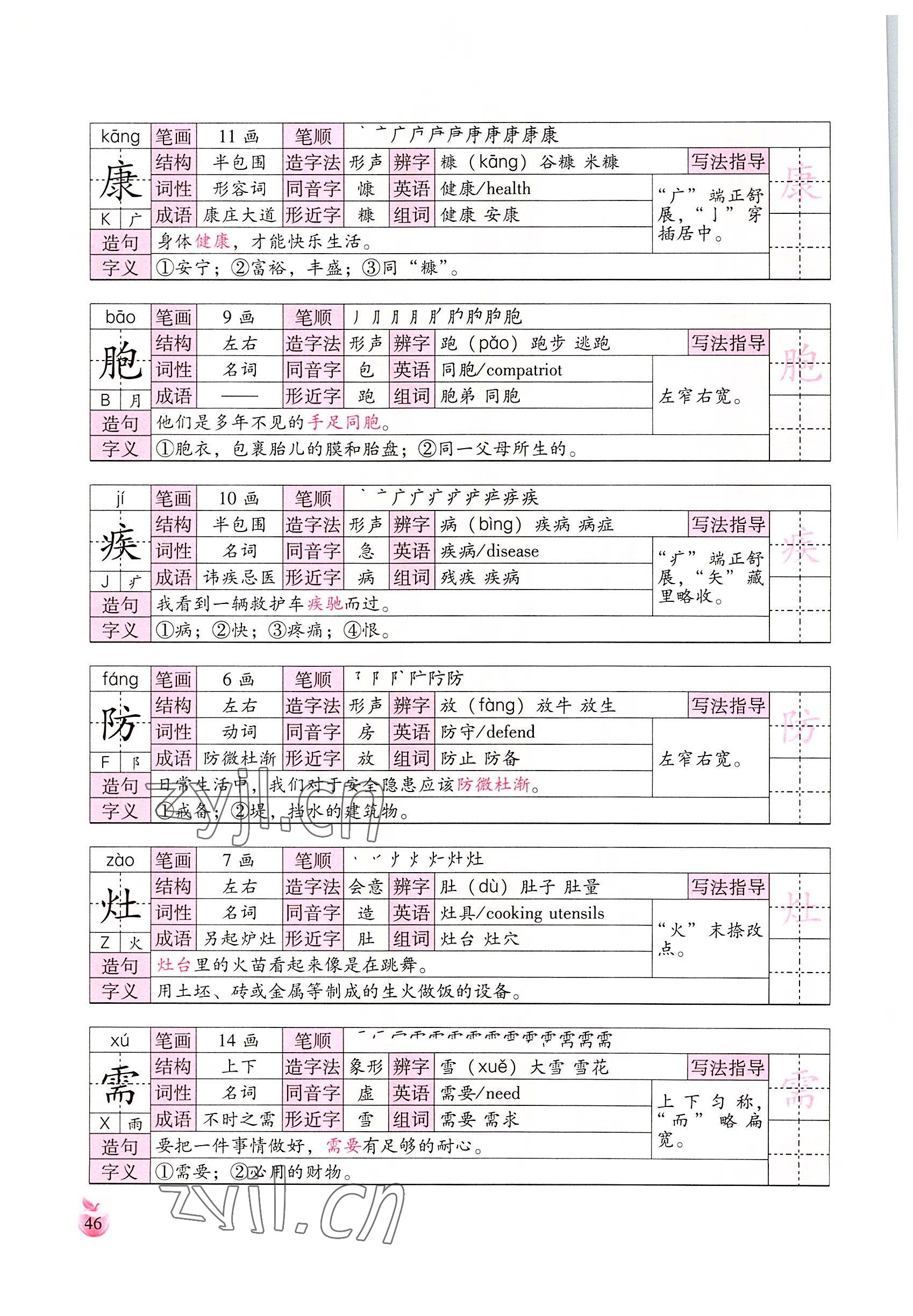 2022年小学生词语手册云南教育出版社四年级语文下册人教版 参考答案第46页