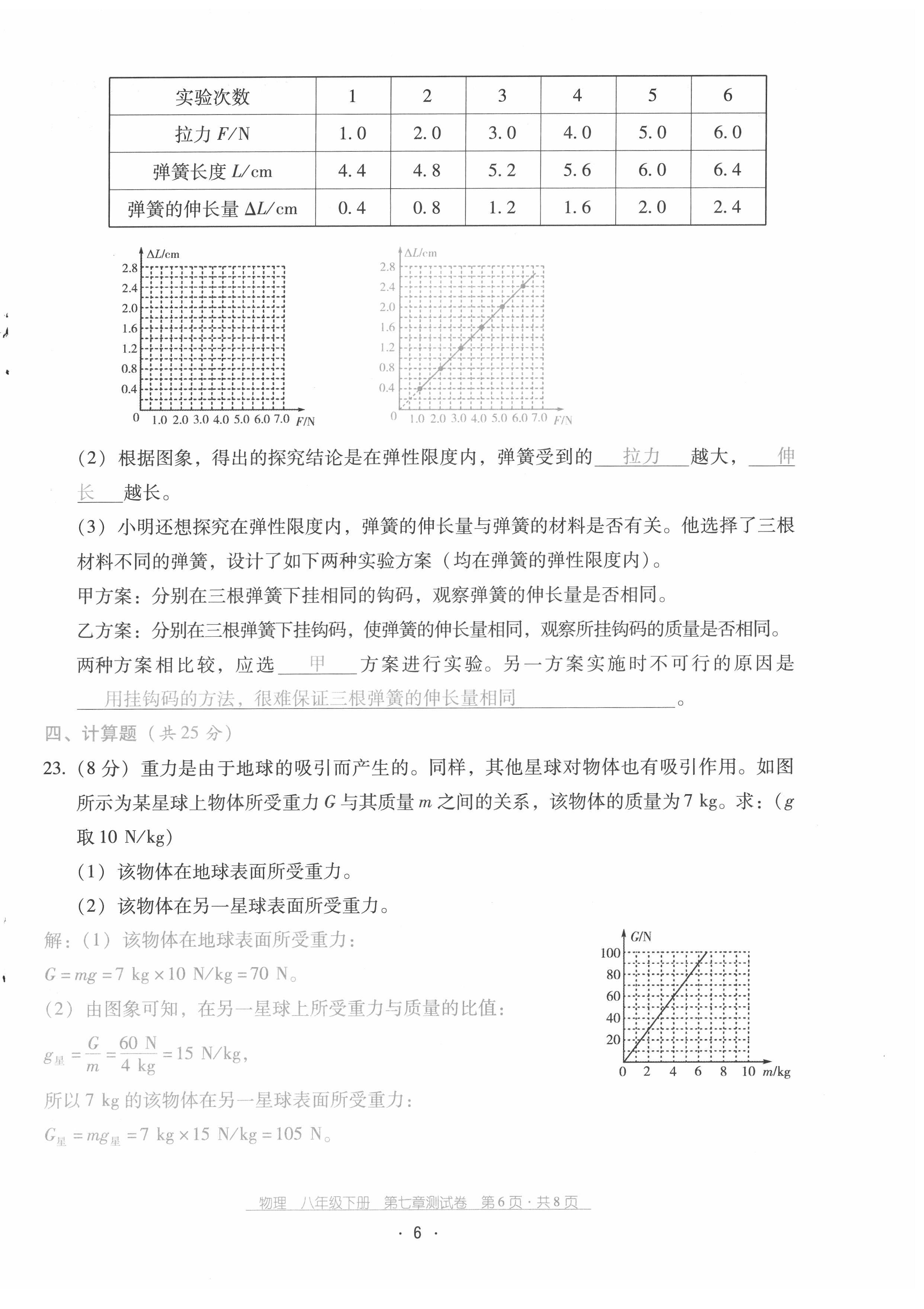 2022年云南省標(biāo)準(zhǔn)教輔優(yōu)佳學(xué)案配套測(cè)試卷八年級(jí)物理下冊(cè)人教版 參考答案第6頁(yè)