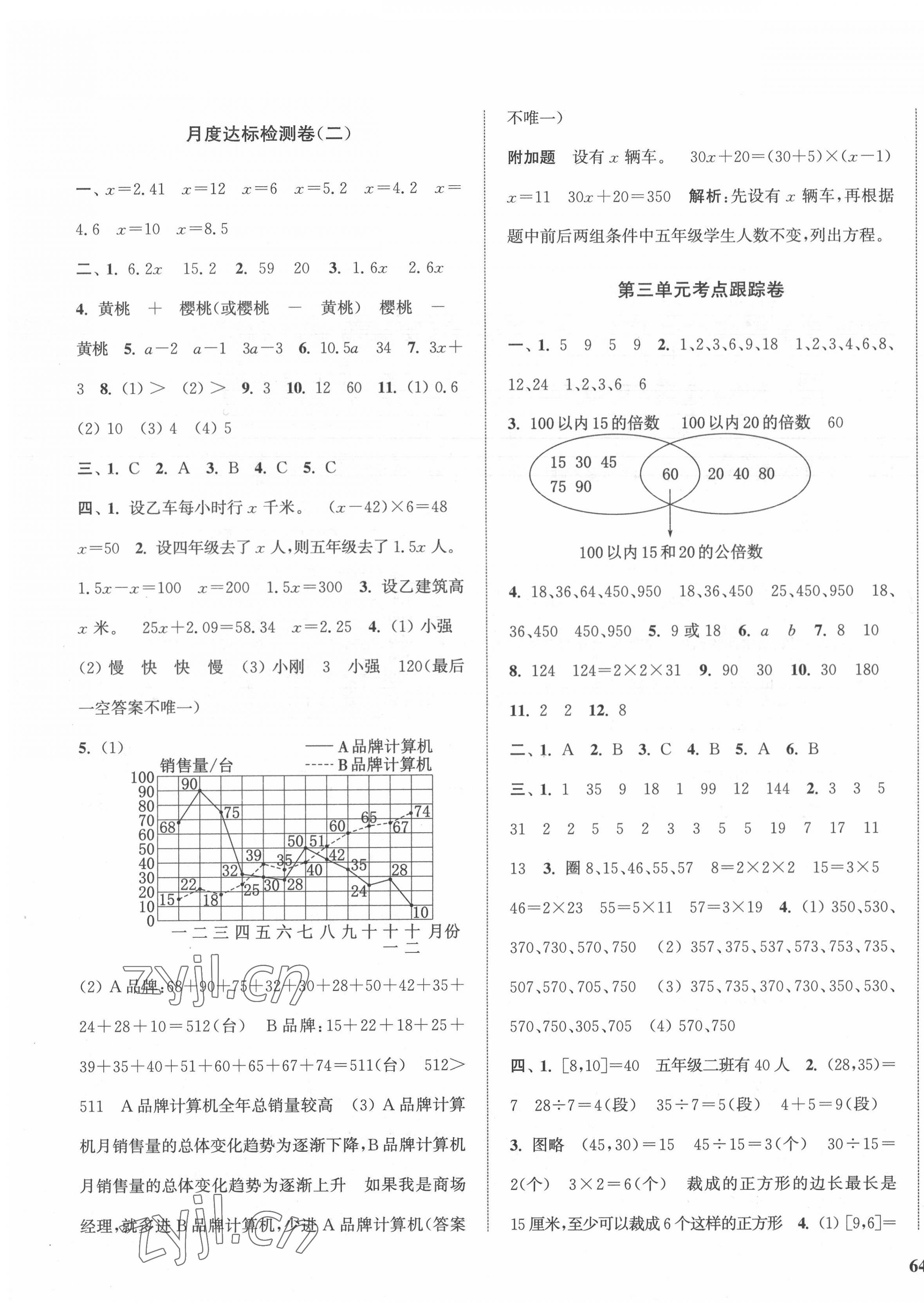 2022年金钥匙1加1目标检测五年级数学下册江苏版 第3页