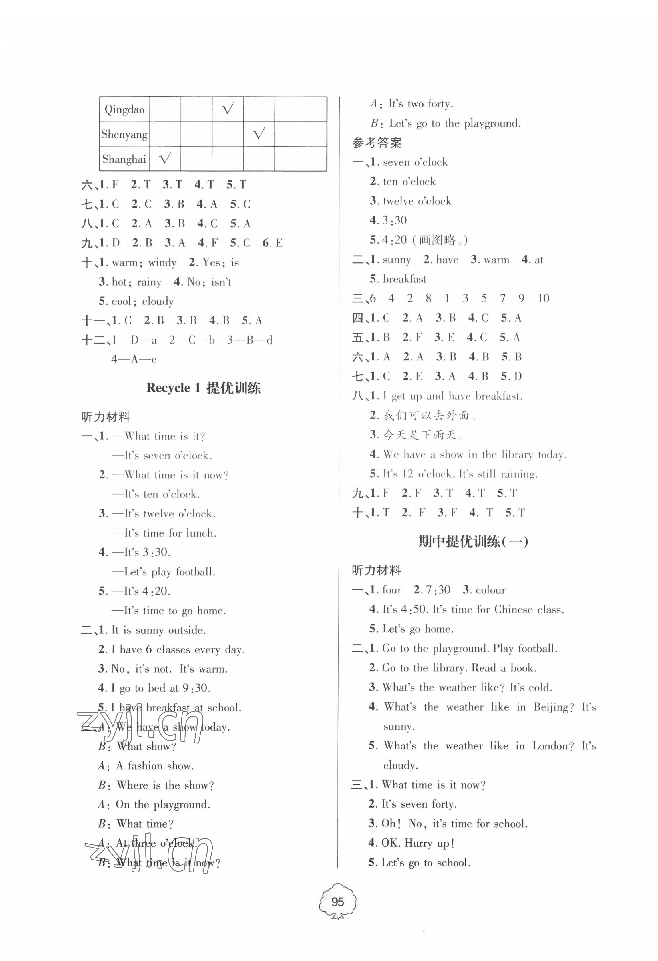 2022年新課堂同步學(xué)習(xí)與探究提優(yōu)訓(xùn)練四年級(jí)英語下冊(cè)人教版 第3頁