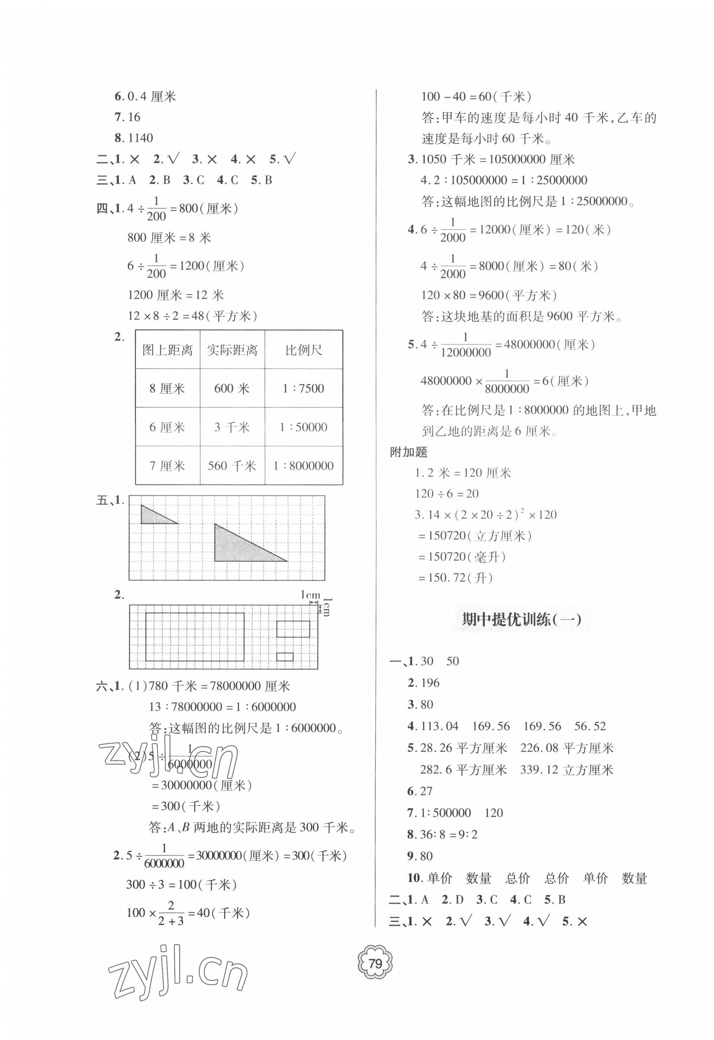 2022年新課堂同步學(xué)習(xí)與探究提優(yōu)訓(xùn)練六年級(jí)數(shù)學(xué)下冊(cè)青島版 第3頁