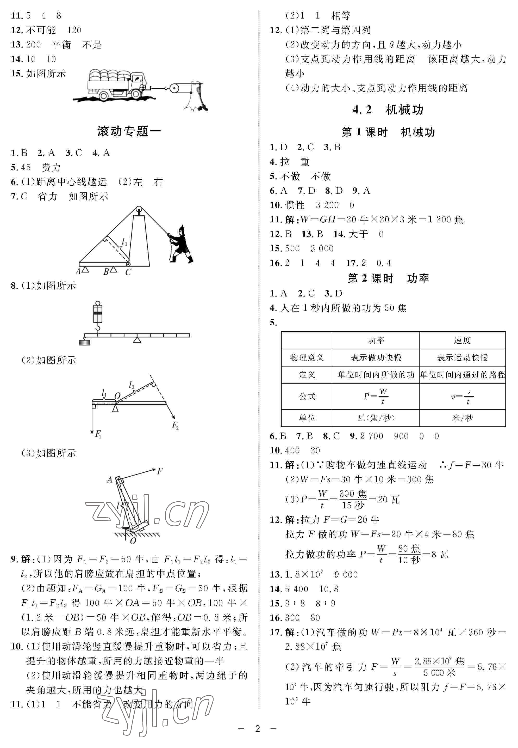 2022年鐘書金牌金典導(dǎo)學(xué)案八年級物理下冊滬教版54制 參考答案第2頁