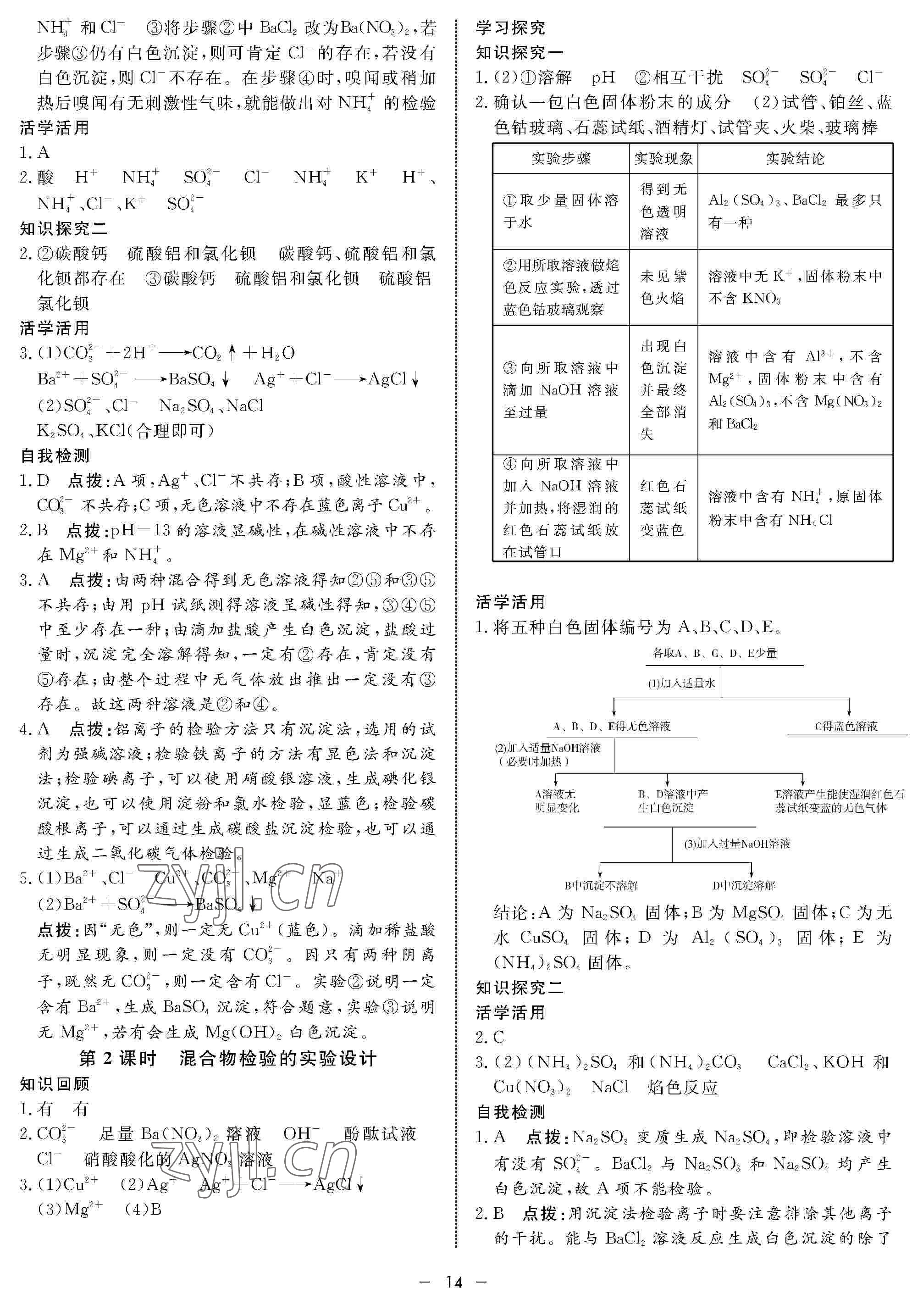 2022年鐘書金牌金典導(dǎo)學(xué)案高二化學(xué)下冊 參考答案第14頁