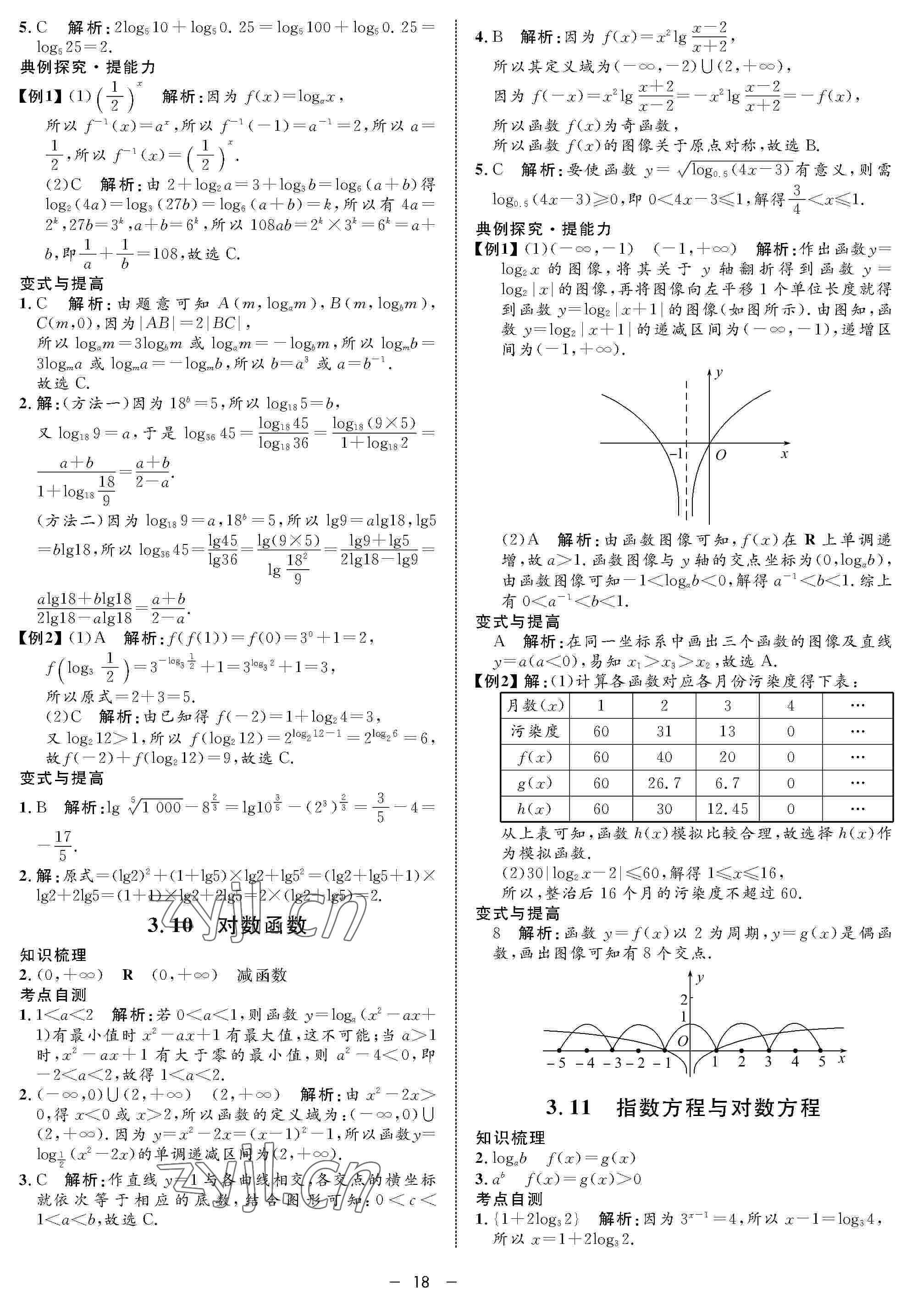 2022年鐘書金牌金典導學案高三數(shù)學下冊 參考答案第18頁