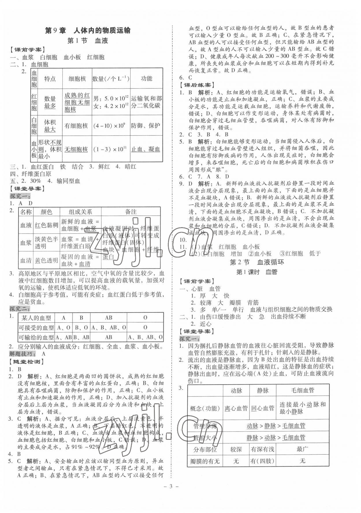 2022年金牌導(dǎo)學(xué)案七年級生物下冊人教版 第3頁