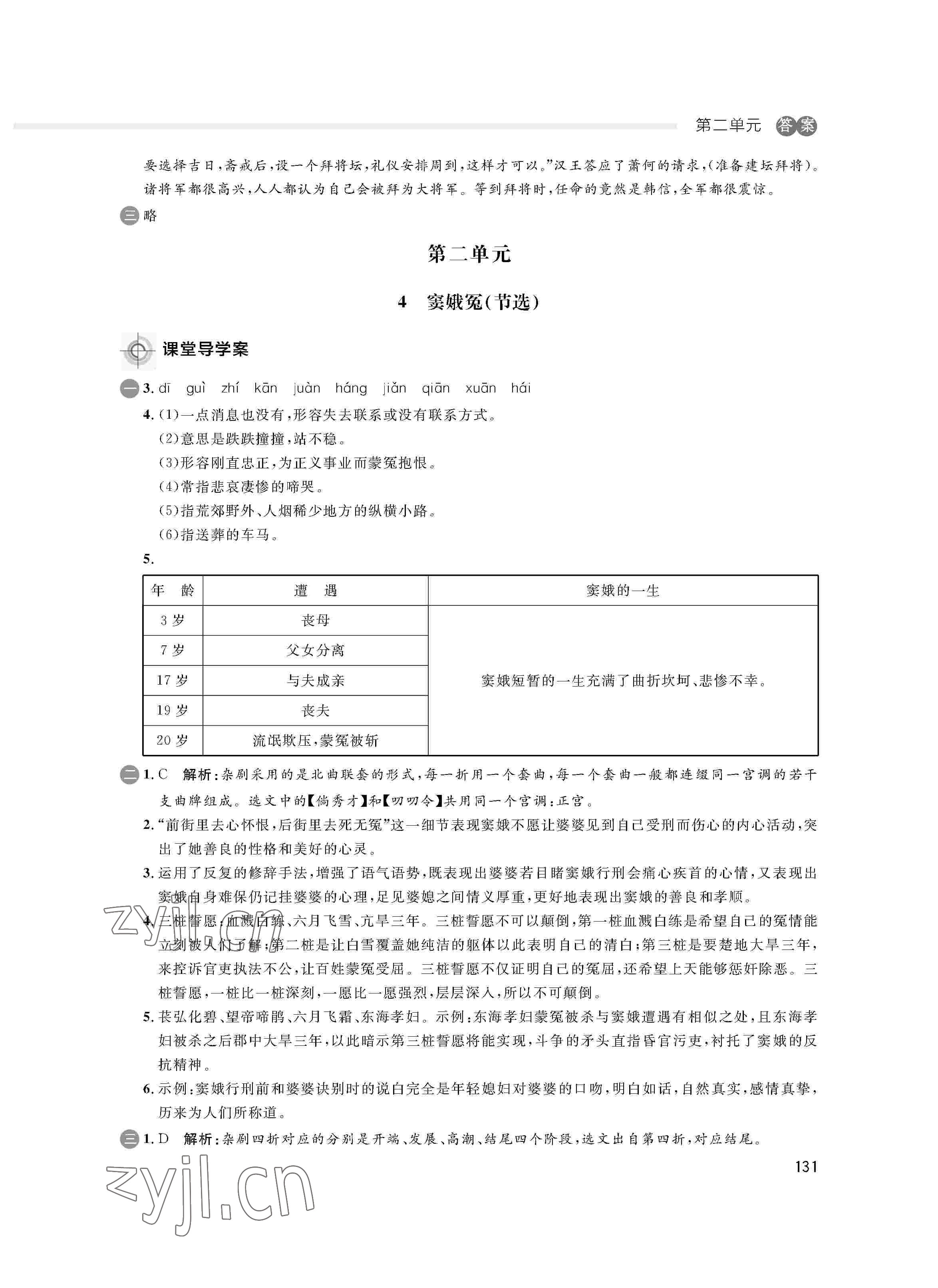 2022年鐘書金牌金典導(dǎo)學(xué)案高一語文下冊(cè) 參考答案第11頁