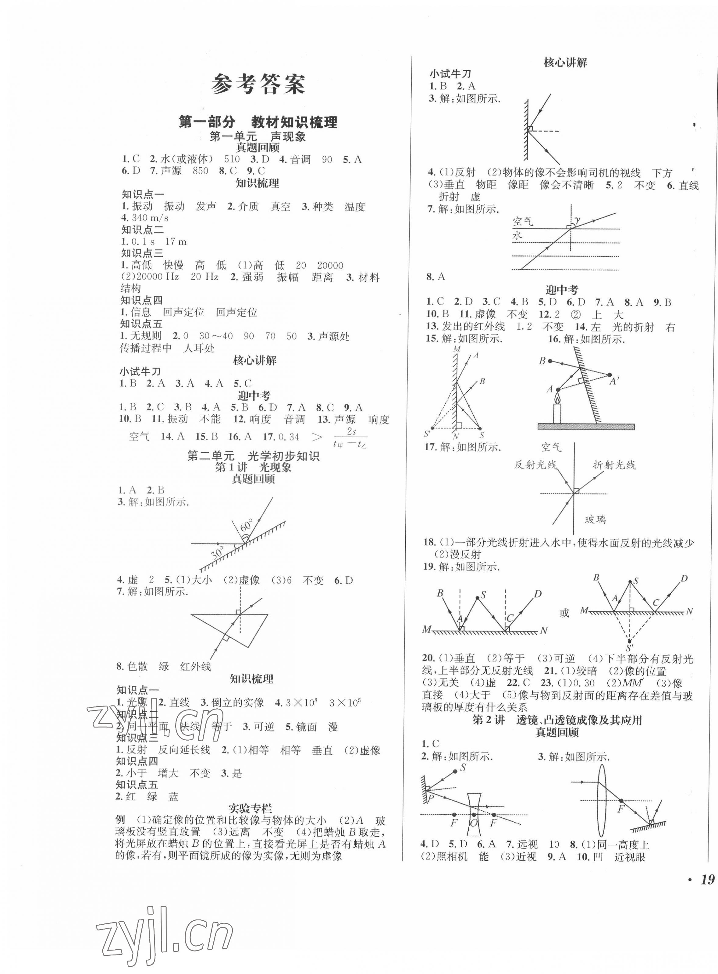 2022年决胜中考物理 第1页