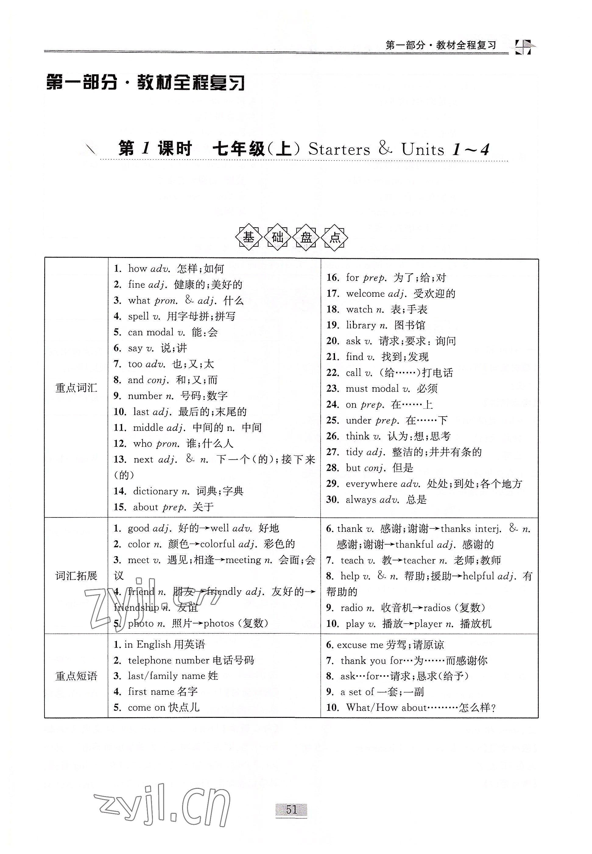 2022年名師課堂課時優(yōu)化精講精練九年級英語下冊人教版 參考答案第51頁